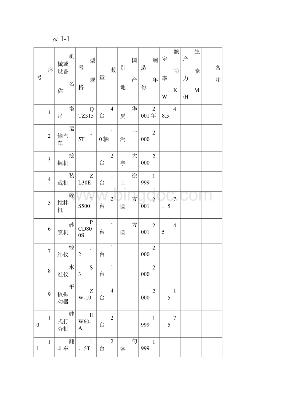 地下室基坑支护施工方案.docx_第3页