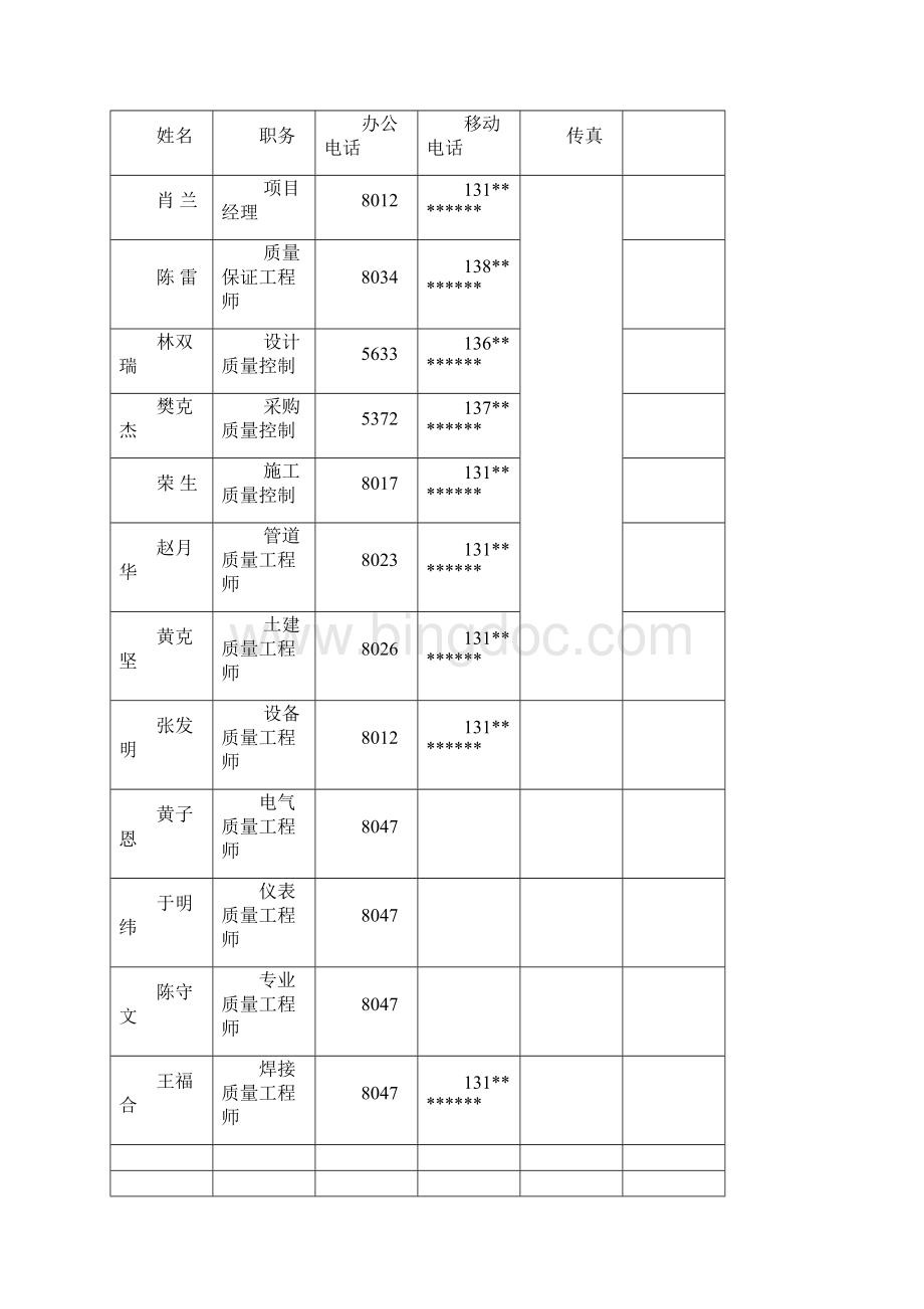 中国石化工程施工质量管理制度.docx_第2页