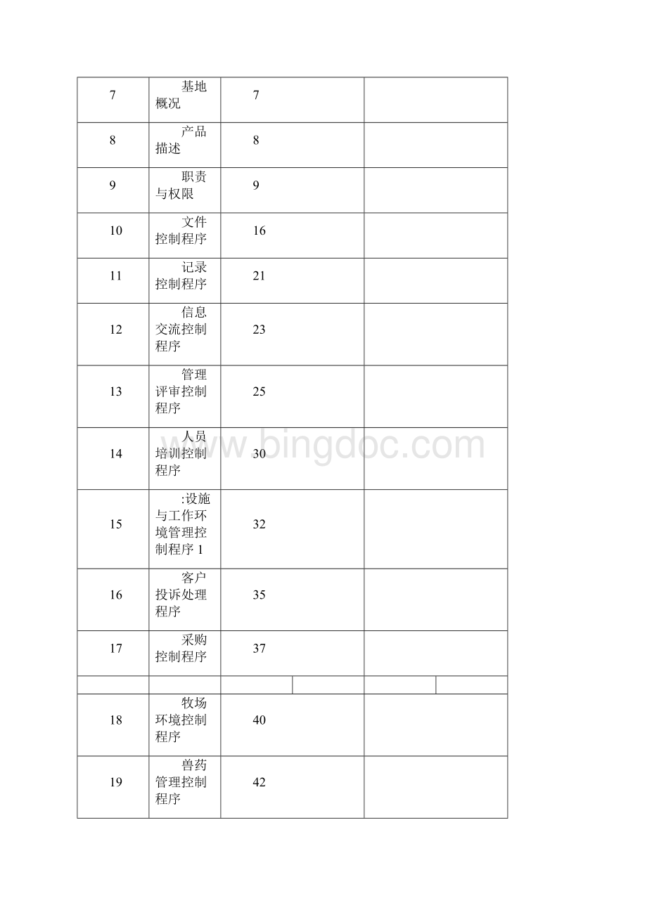 牧场GAP质量手册.docx_第2页