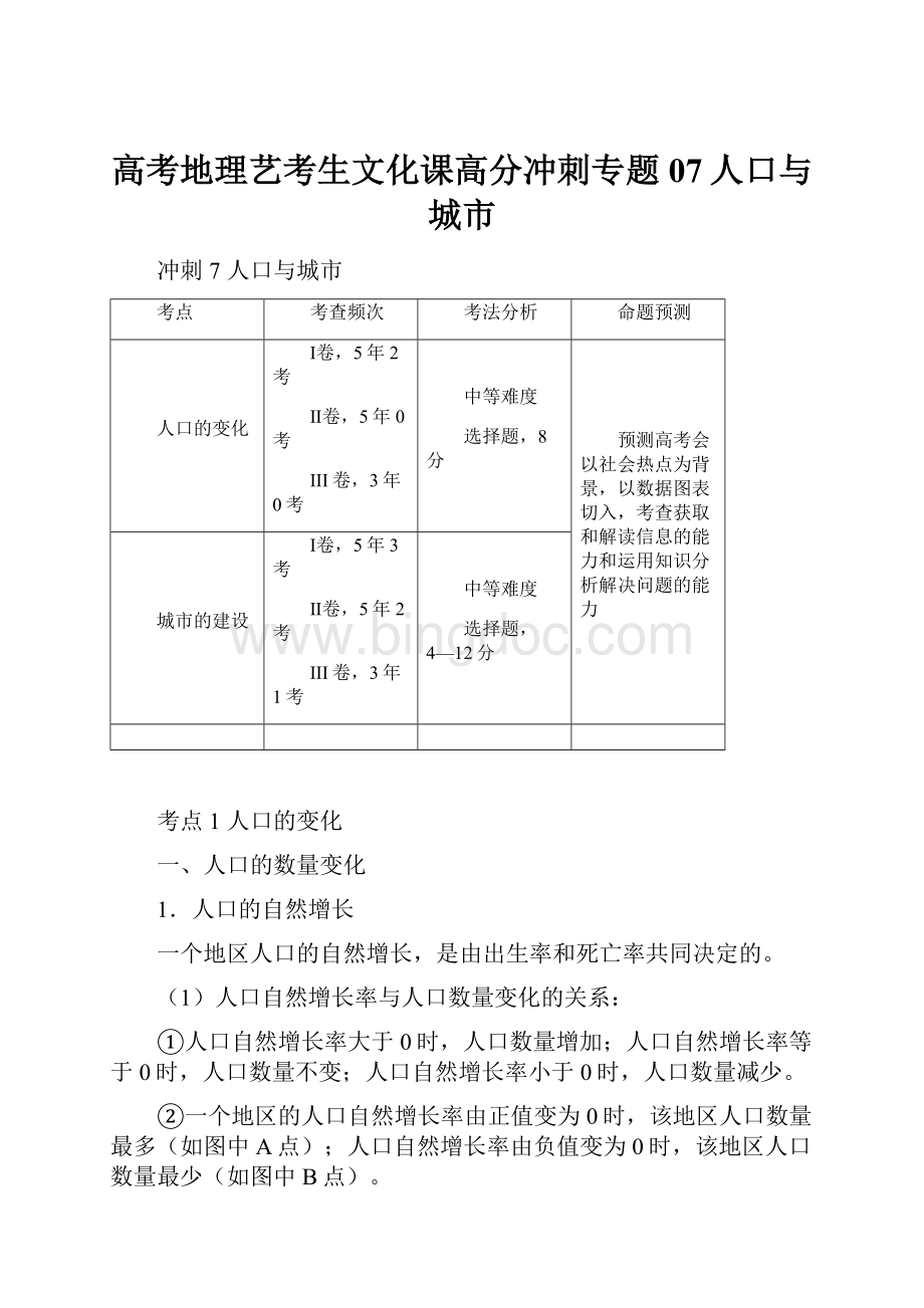 高考地理艺考生文化课高分冲刺专题07人口与城市.docx_第1页