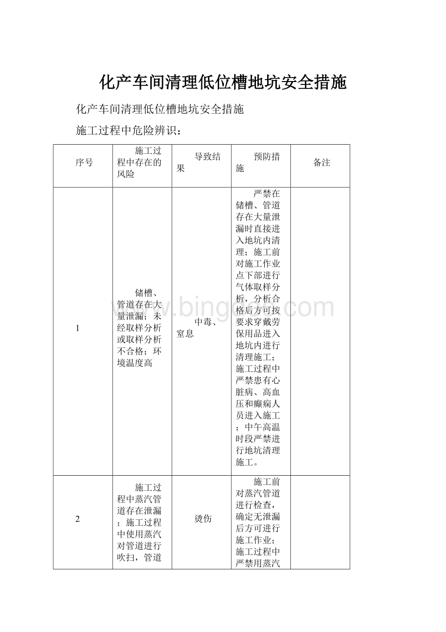 化产车间清理低位槽地坑安全措施.docx_第1页