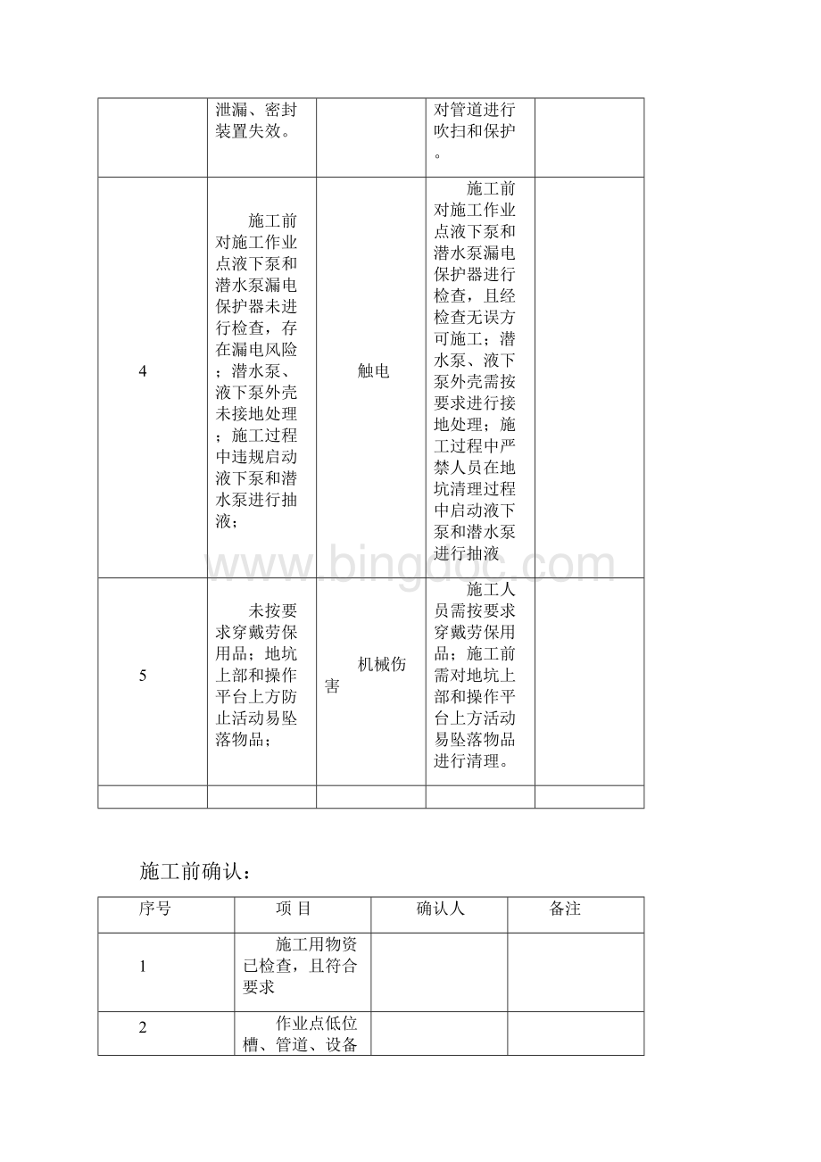 化产车间清理低位槽地坑安全措施.docx_第2页