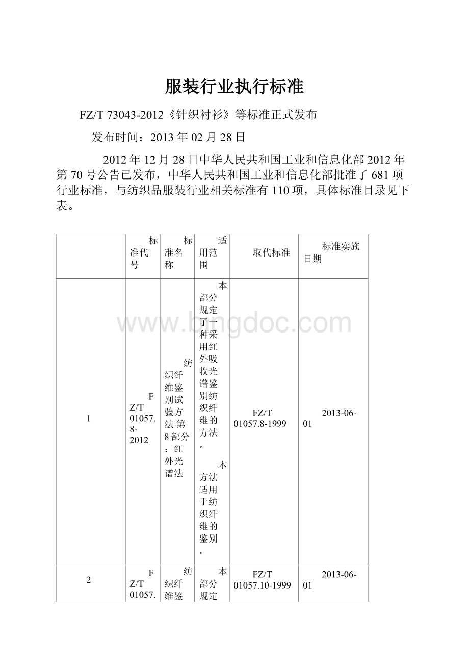 服装行业执行标准.docx_第1页