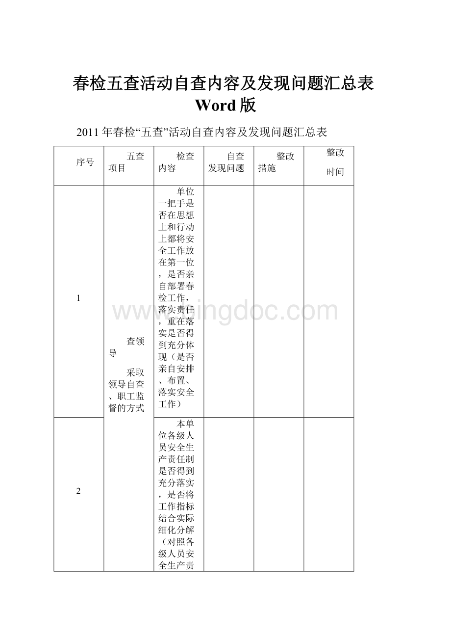 春检五查活动自查内容及发现问题汇总表Word版.docx