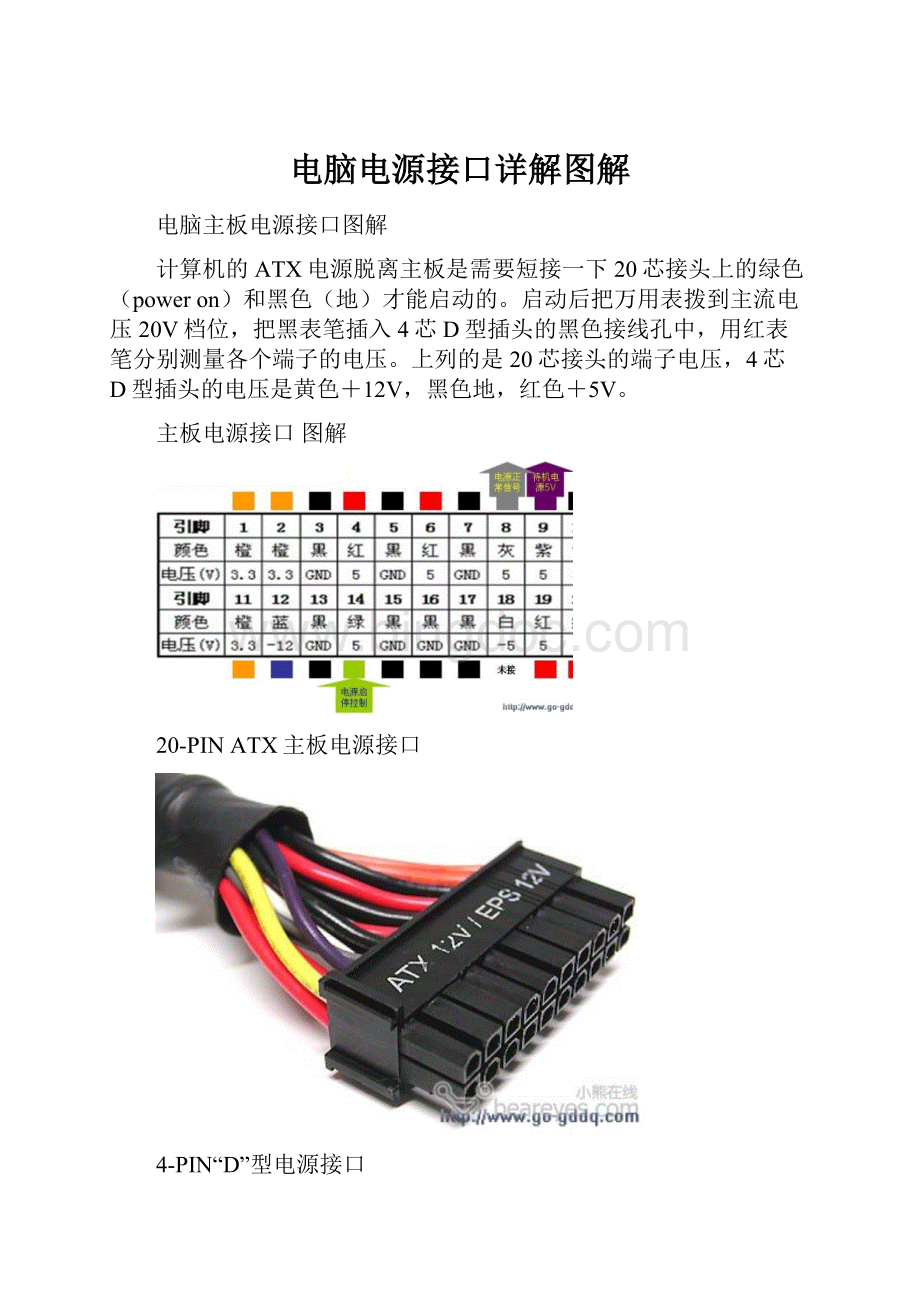 电脑电源接口详解图解.docx_第1页