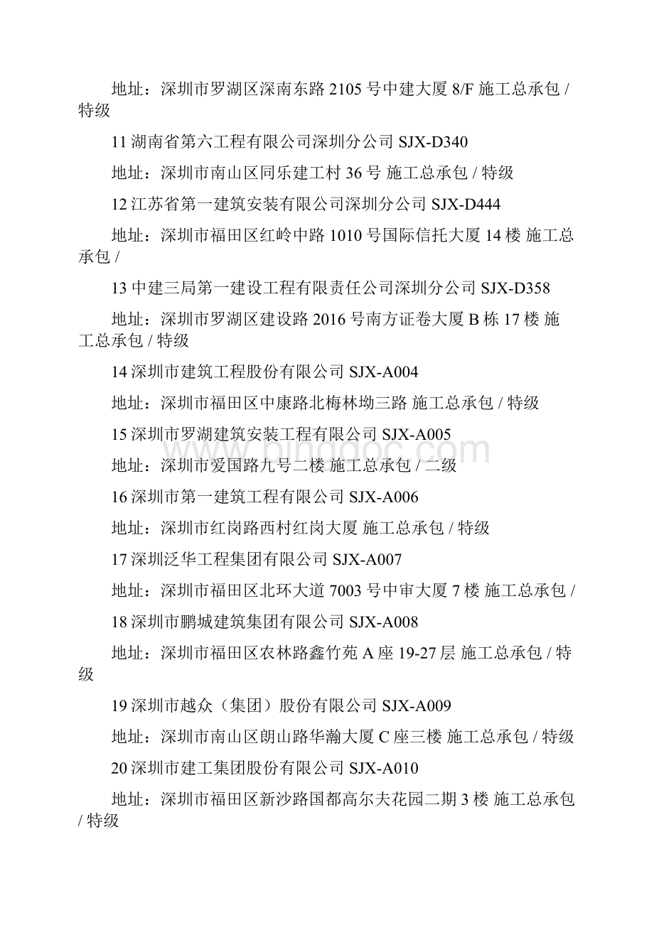 深圳建筑施工企业一览表.docx_第2页
