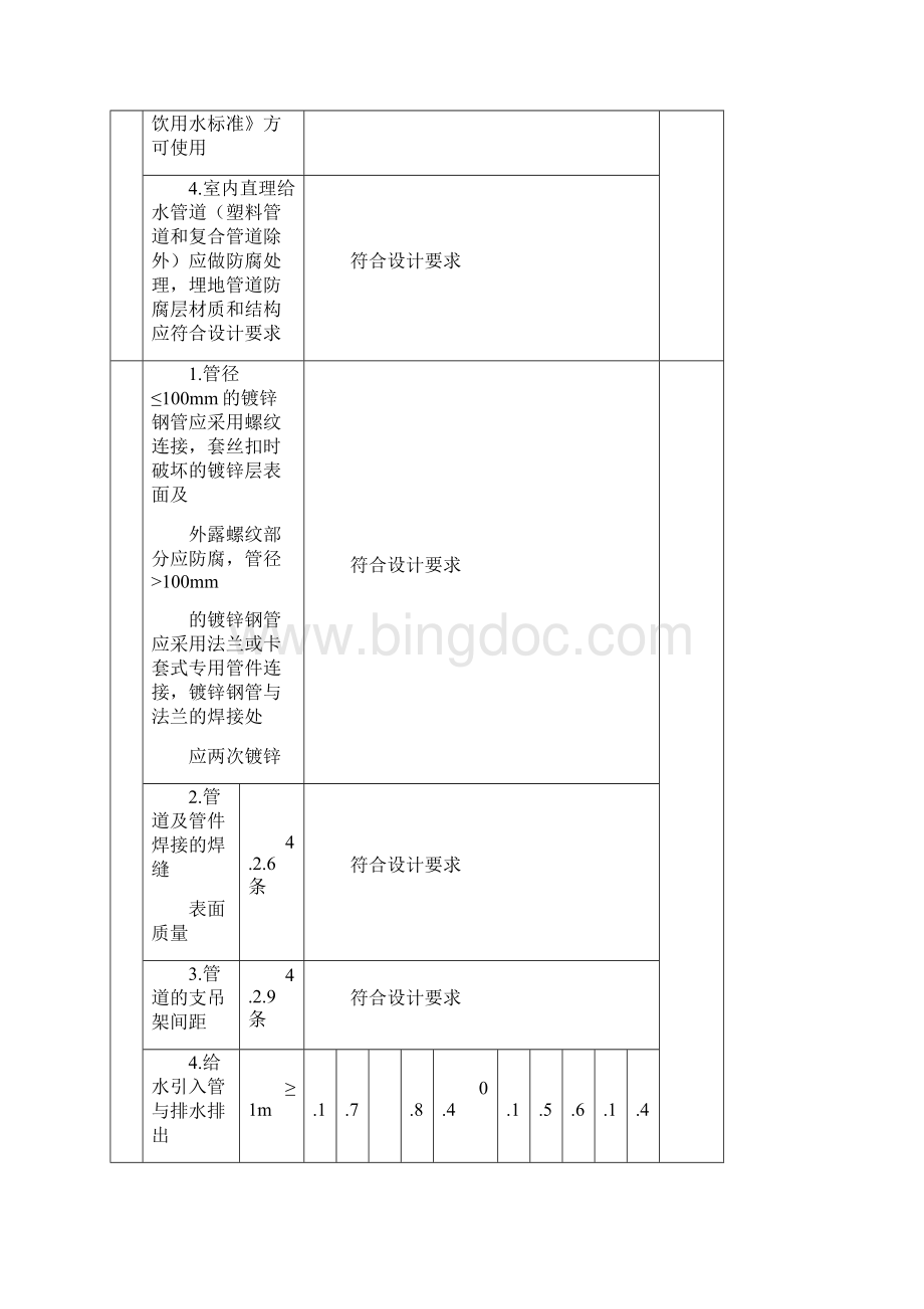 安装工程水无卫生间.docx_第3页