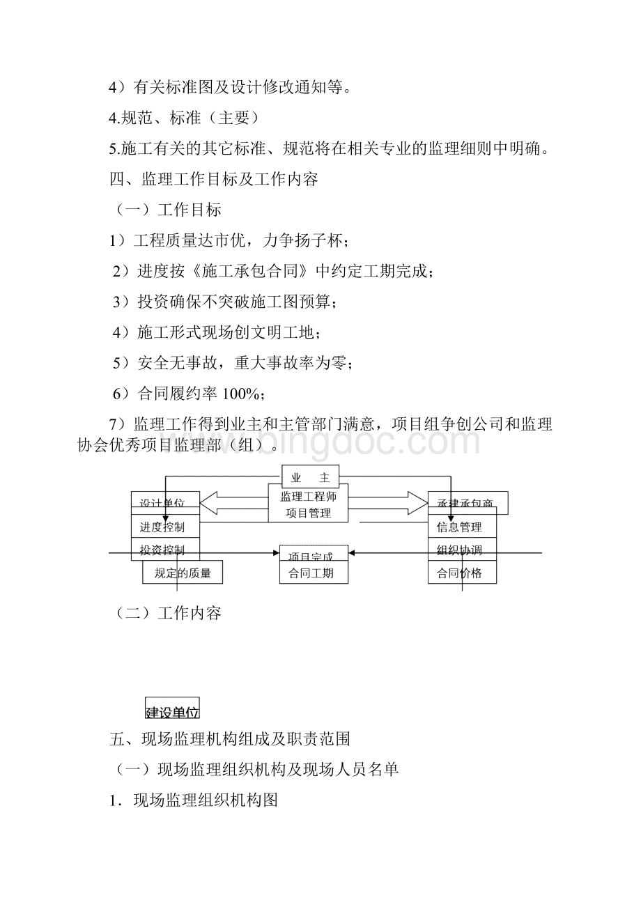 房屋建筑工程监理规划.docx_第2页