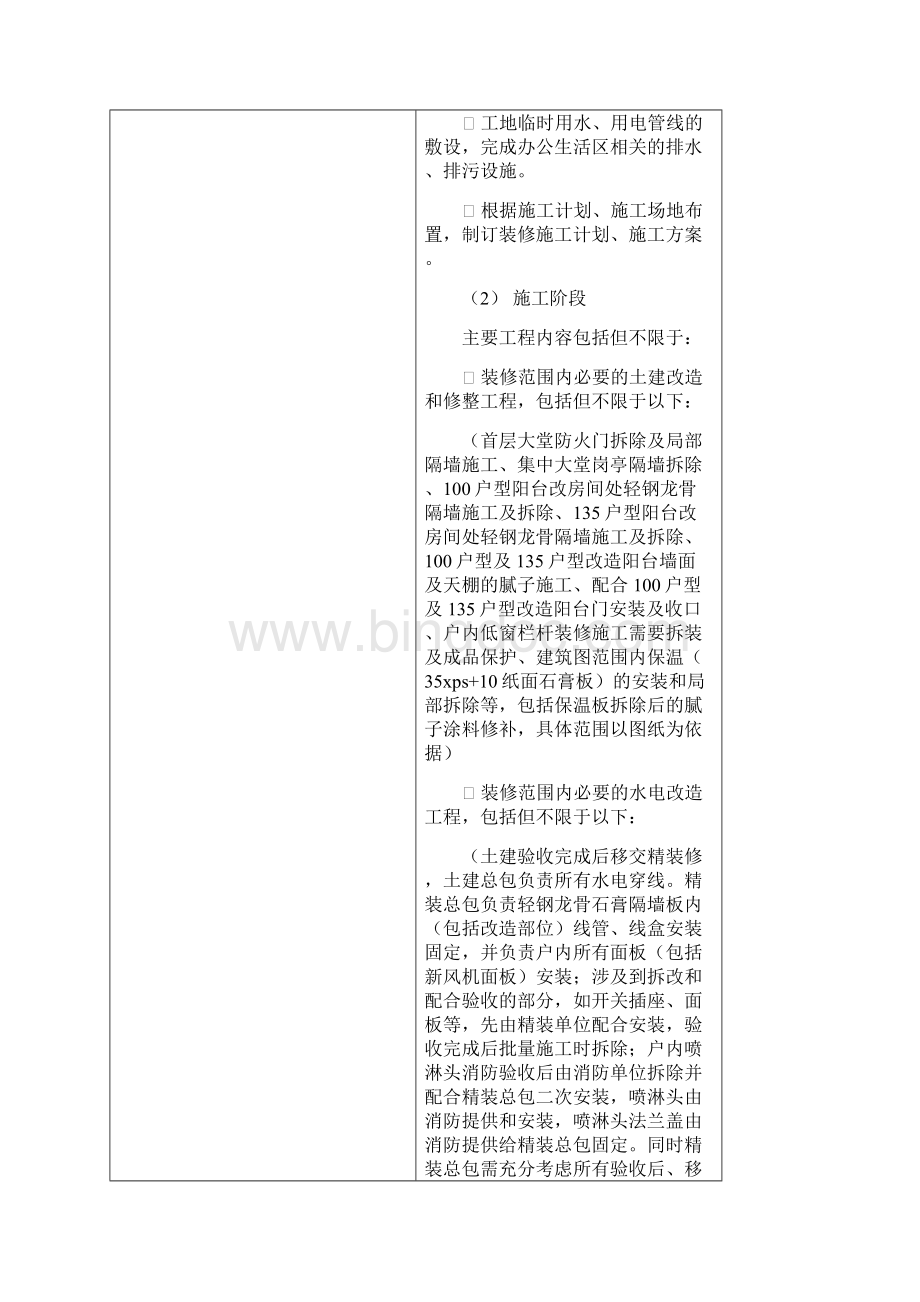 工程采购技术要求及质量要求万科云城三期精装总包.docx_第3页