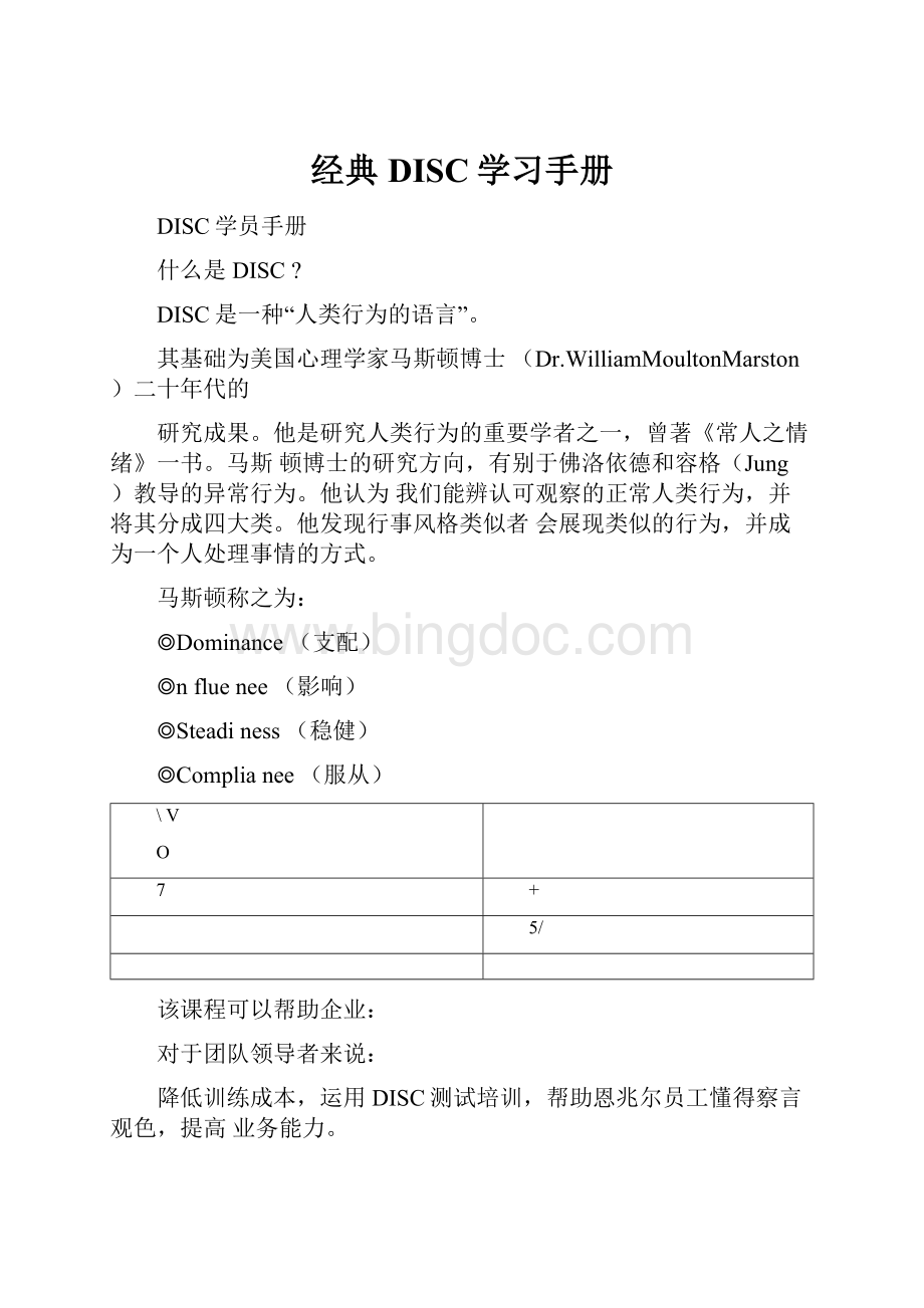 经典DISC学习手册.docx