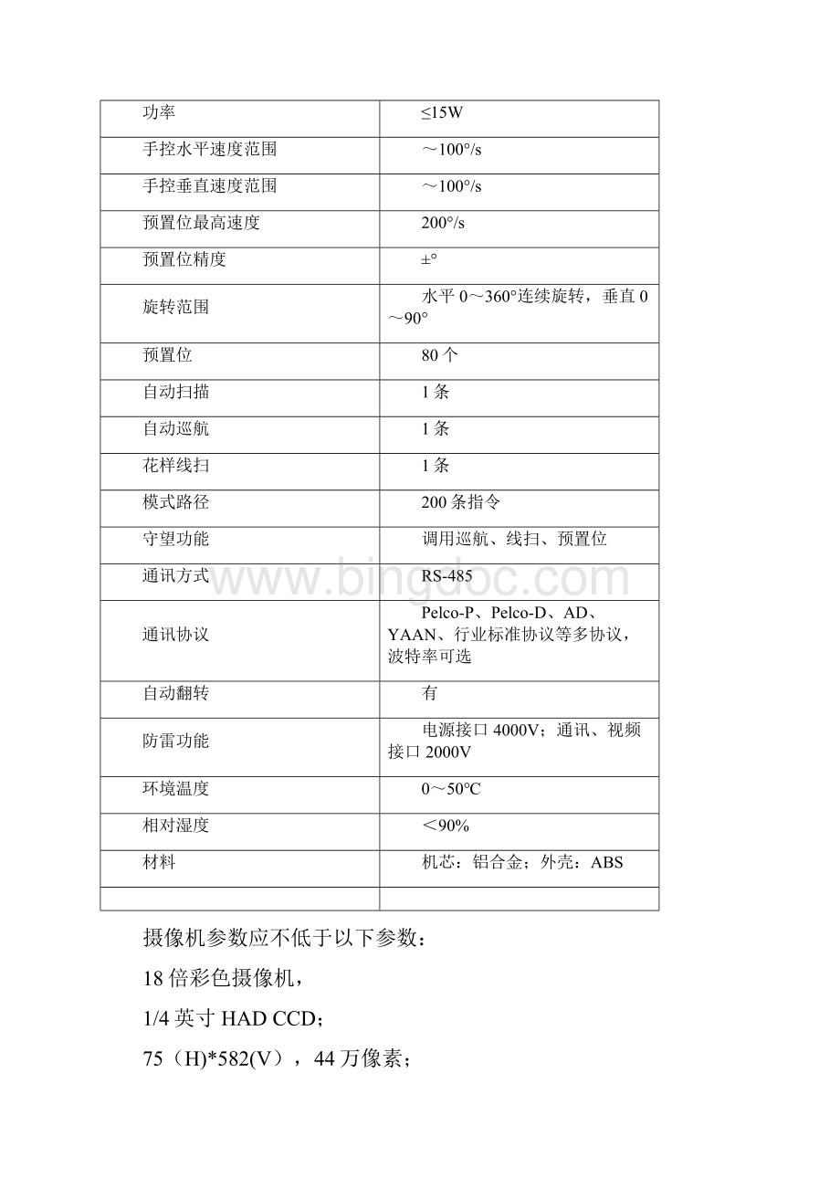 音视频监控系统产品技术要求.docx_第2页