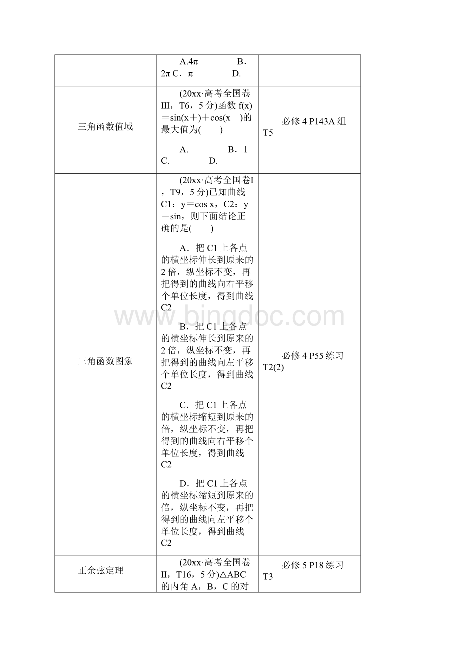 高考数学一轮复习第4章三角函数与解三角形章末总结分层演练文1.docx_第3页