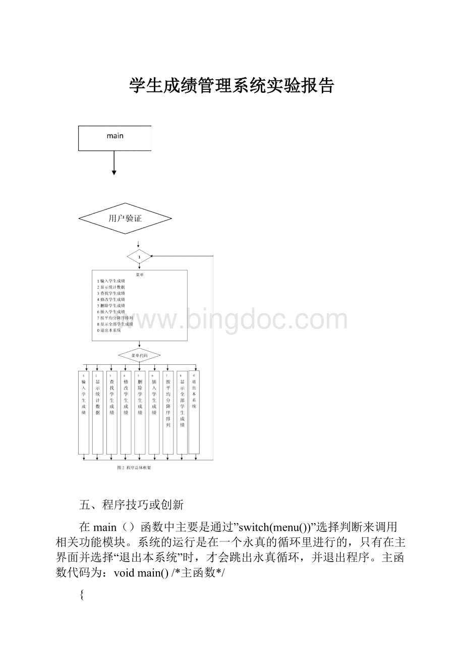 学生成绩管理系统实验报告.docx_第1页