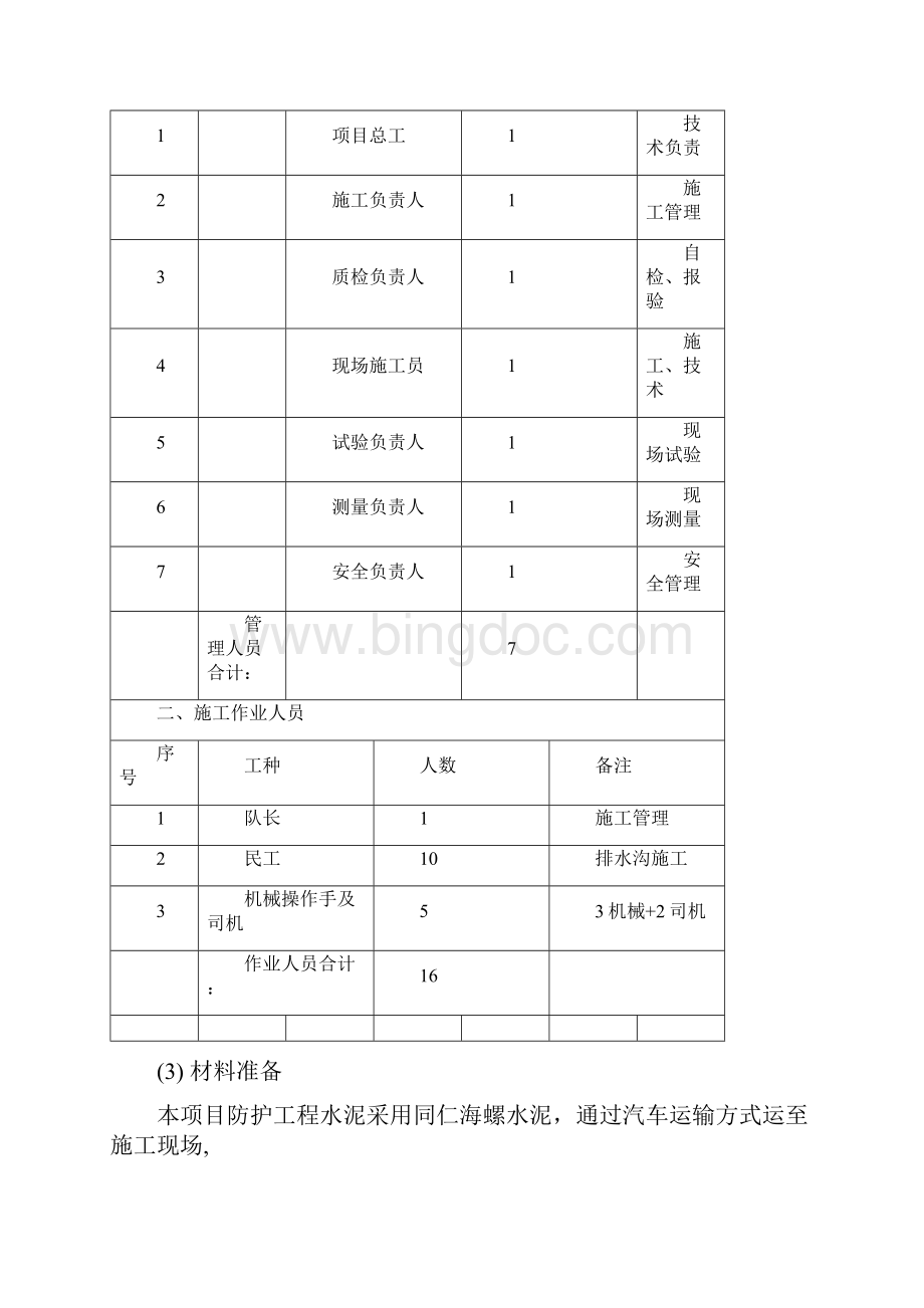 护坡工程施工方案.docx_第3页