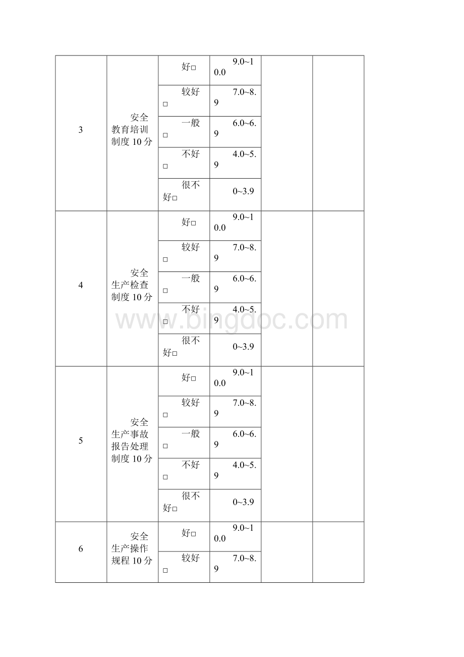 合规性评价表.docx_第3页