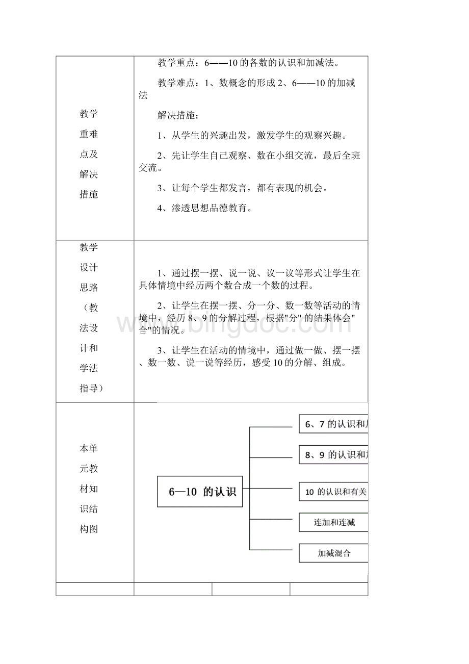 一年级上策数学教案.docx_第2页