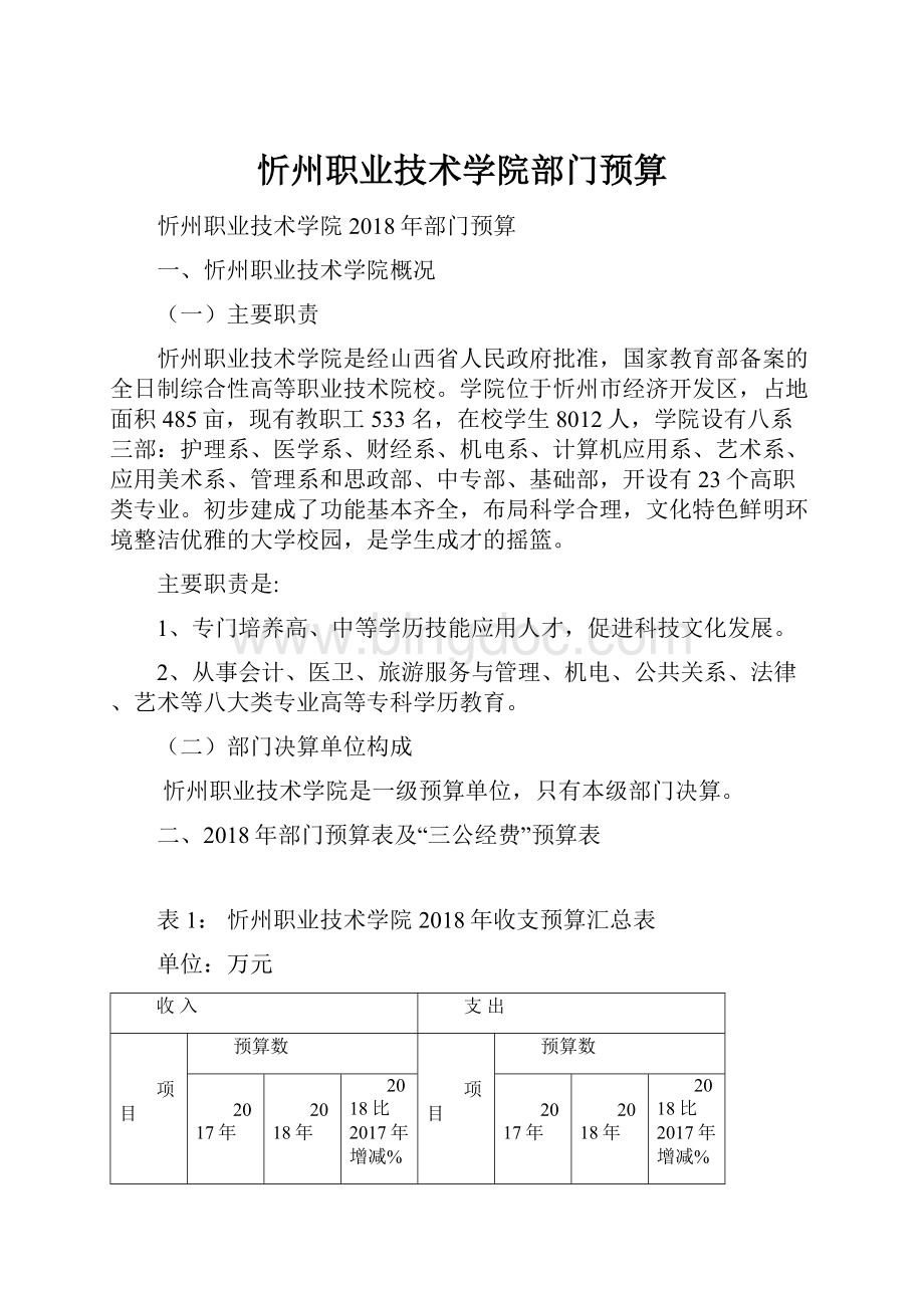 忻州职业技术学院部门预算.docx_第1页