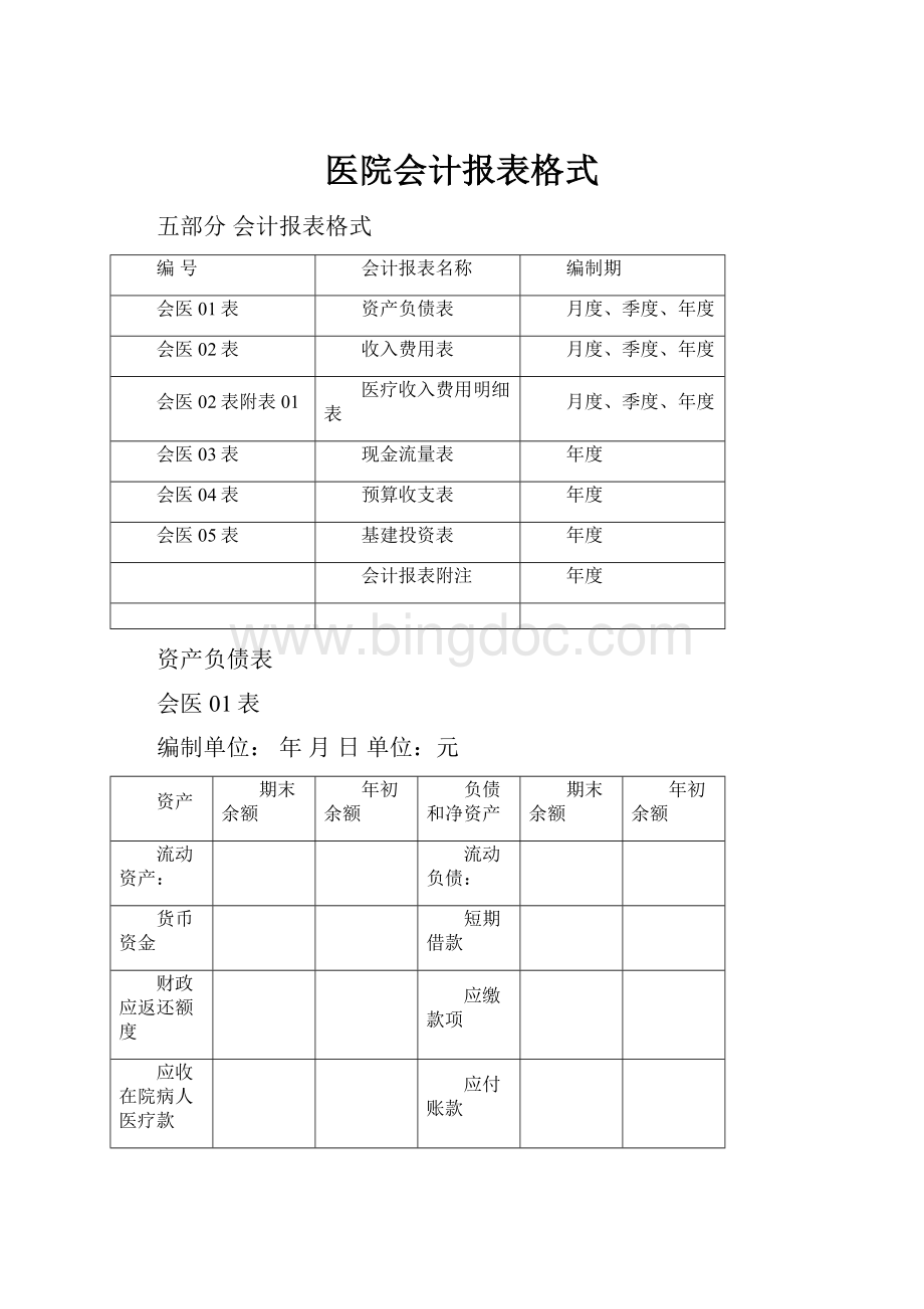 医院会计报表格式.docx