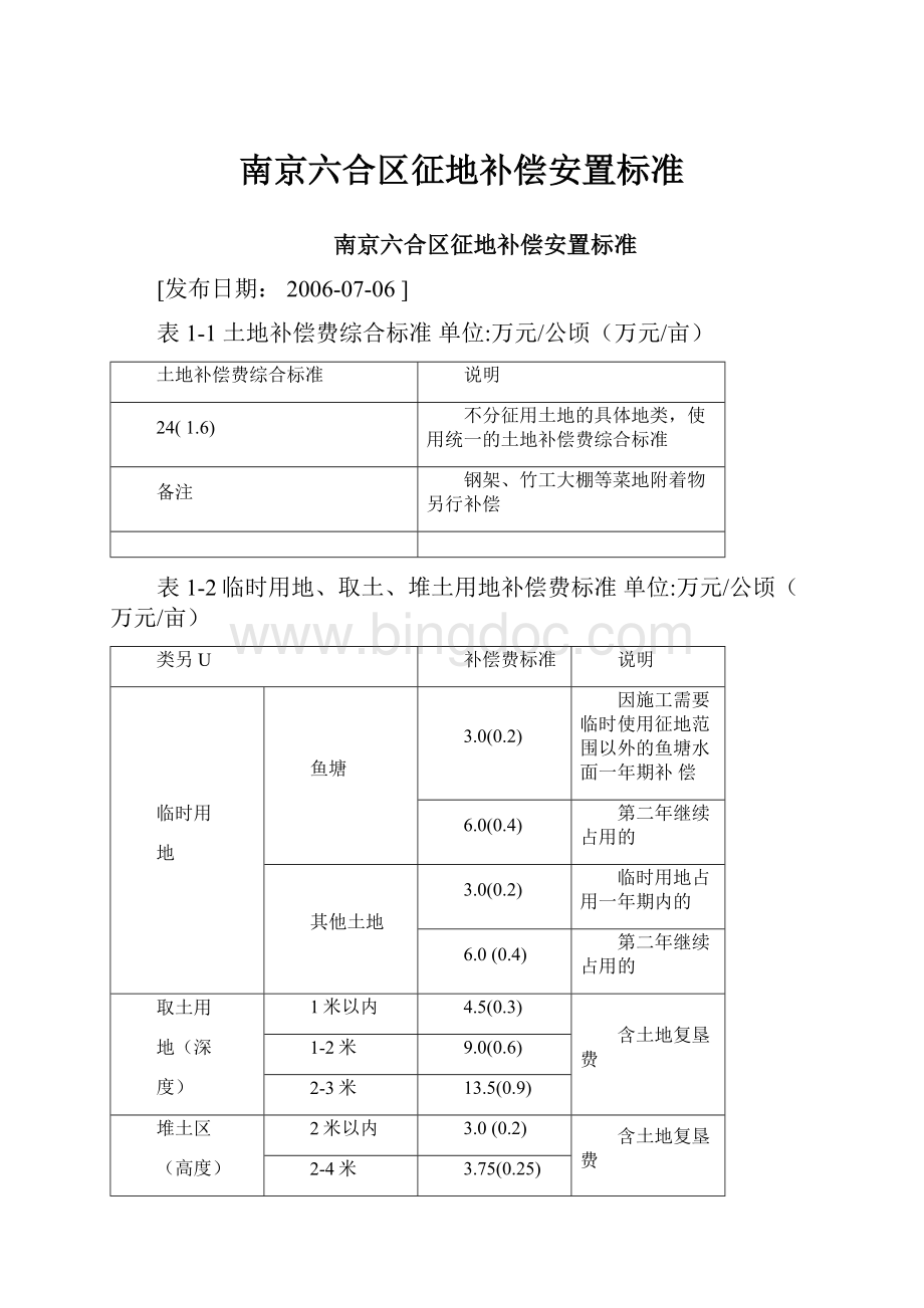 南京六合区征地补偿安置标准.docx_第1页