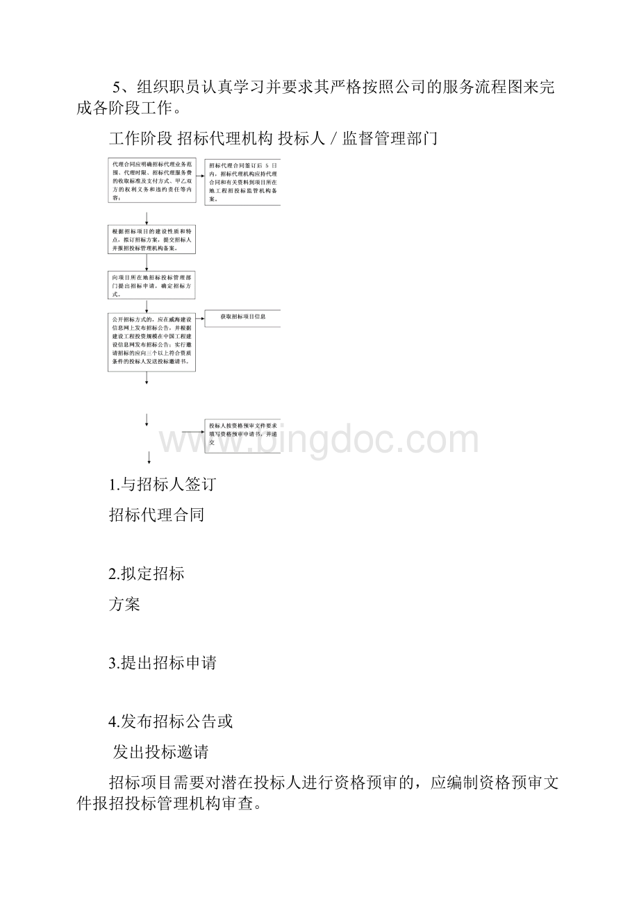 招标代理整改措施doc资料.docx_第3页