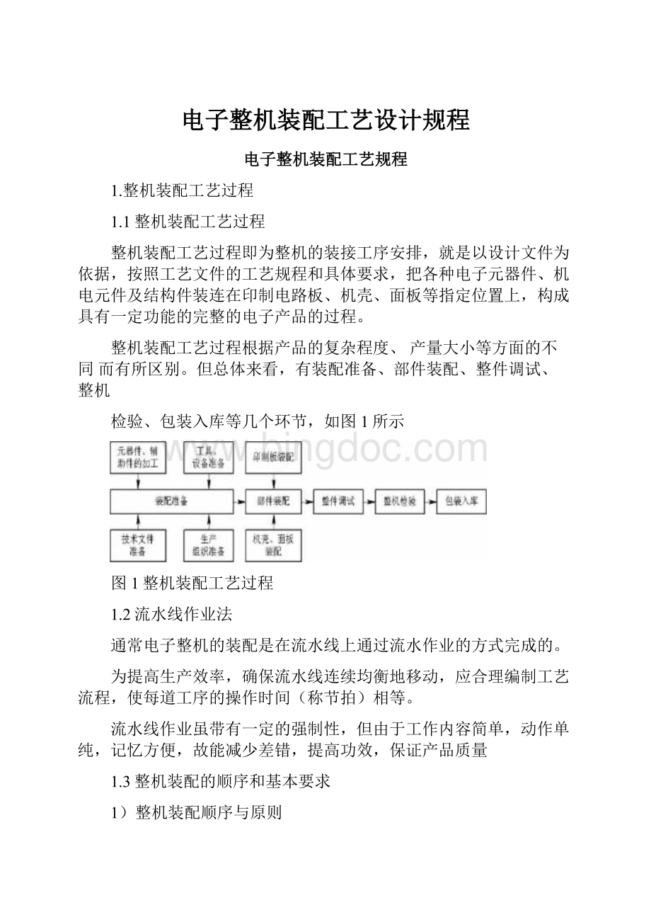 电子整机装配工艺设计规程.docx_第1页