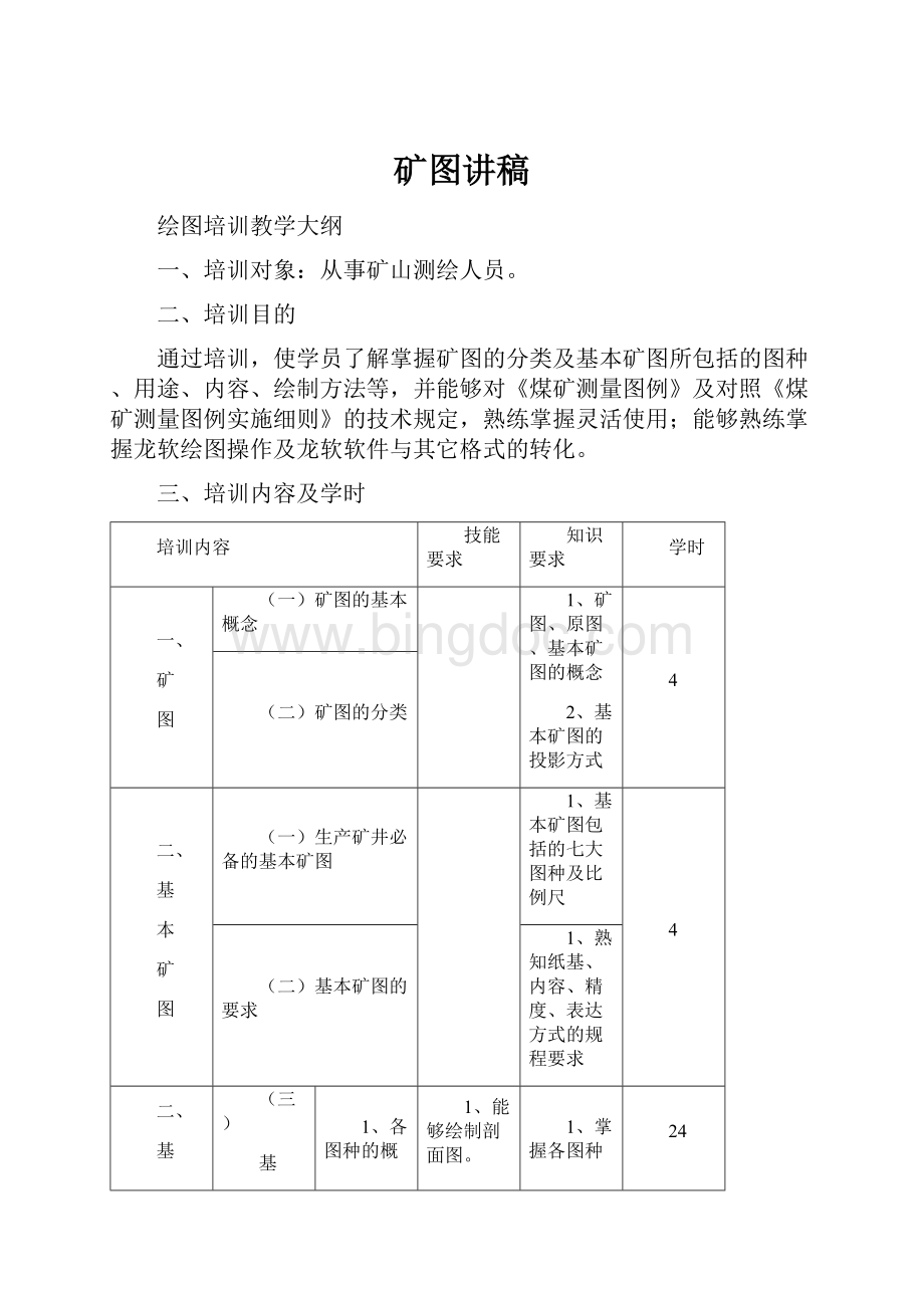 矿图讲稿.docx_第1页