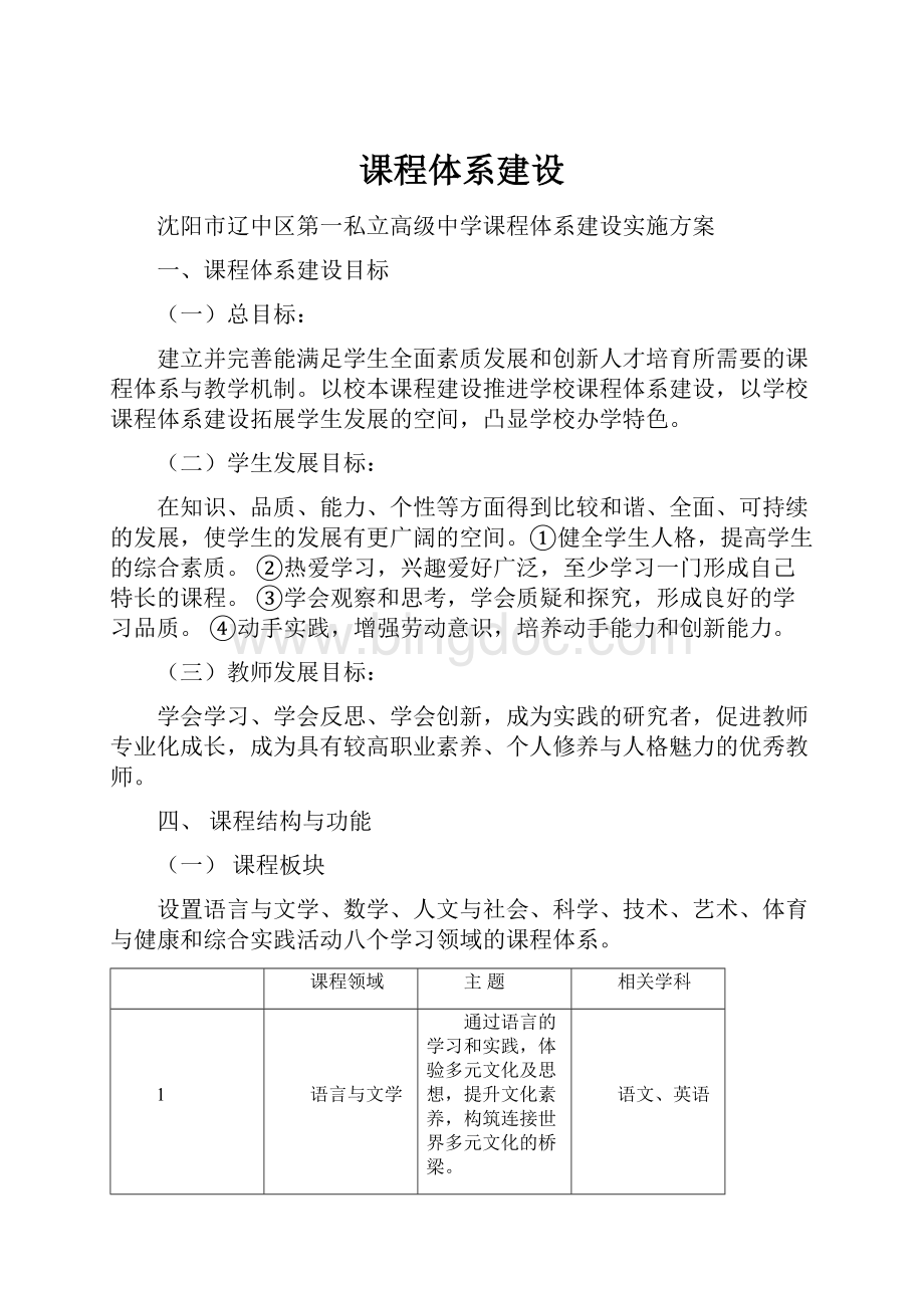 课程体系建设.docx_第1页