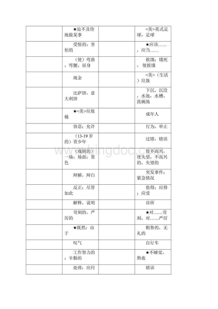 高中英语18词汇默写版.docx_第3页