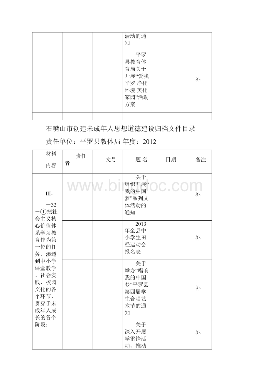 未成年人思想道德10.docx_第3页