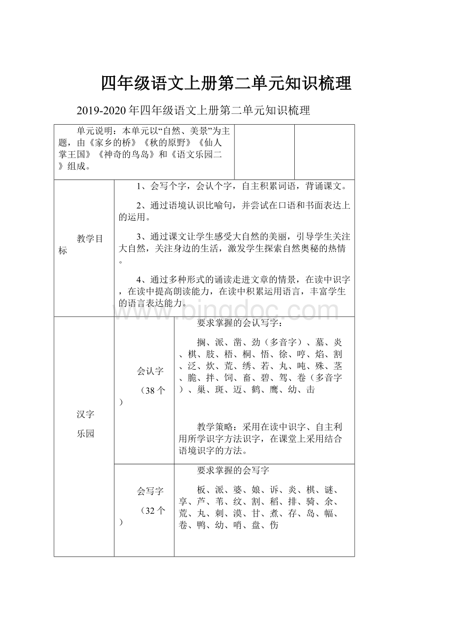 四年级语文上册第二单元知识梳理.docx_第1页