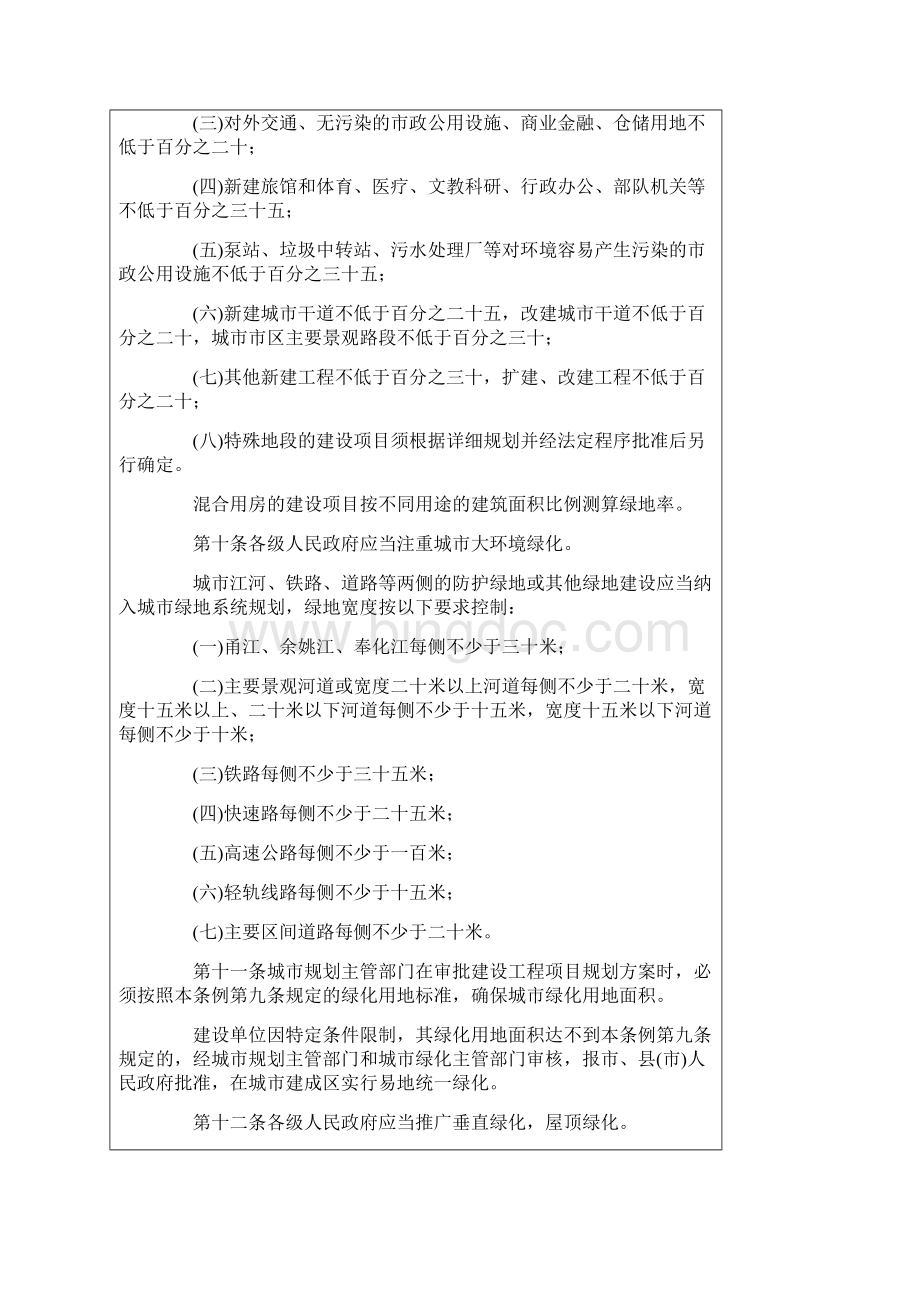 宁波市城市绿化条例.docx_第3页