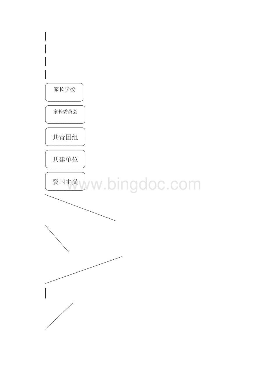 学校社会家庭三结合教育档案.docx_第3页