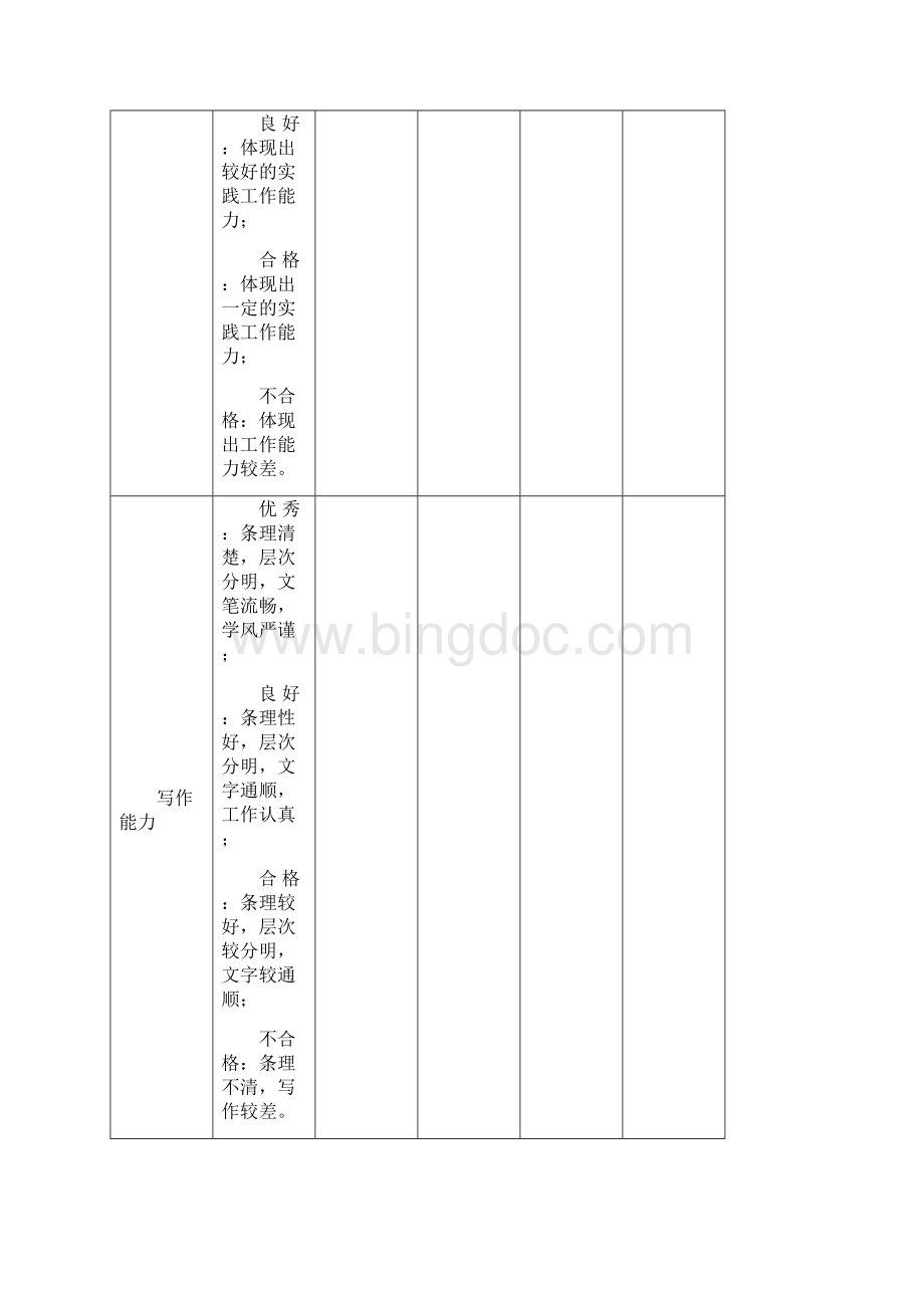 浅谈网络信息的安全问题.docx_第3页