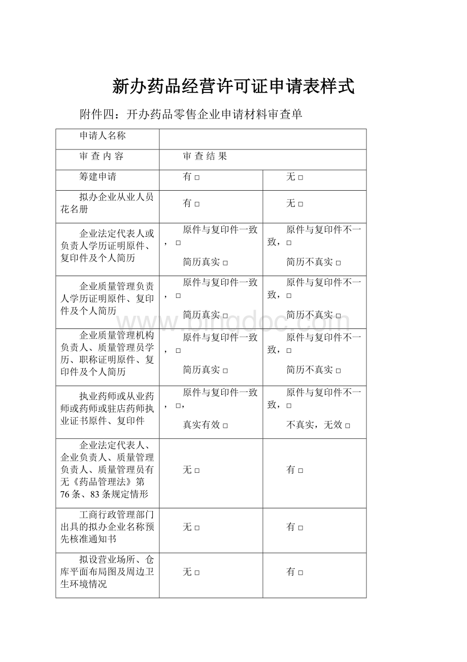 新办药品经营许可证申请表样式.docx