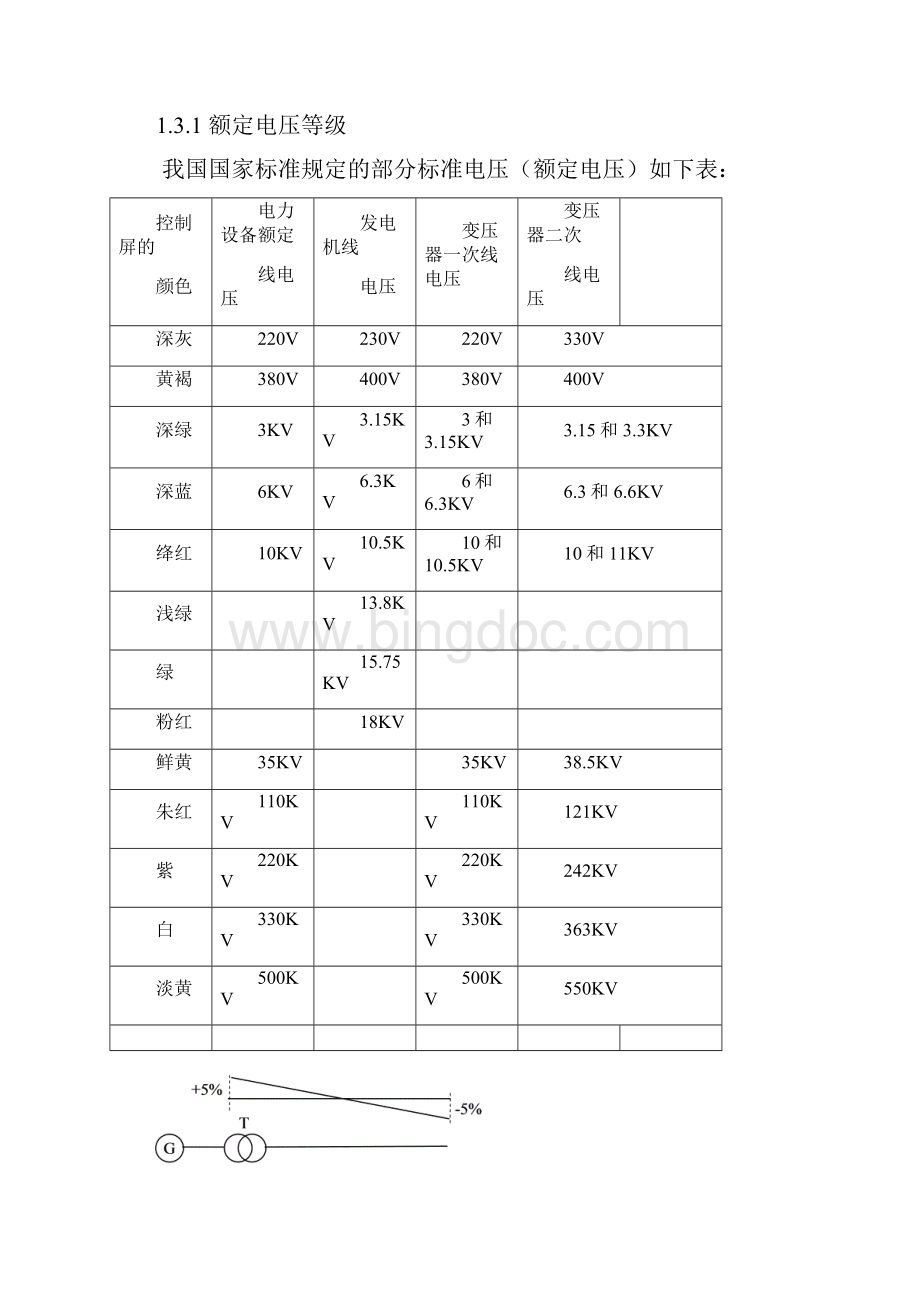 变电站继电保护培训.docx_第2页