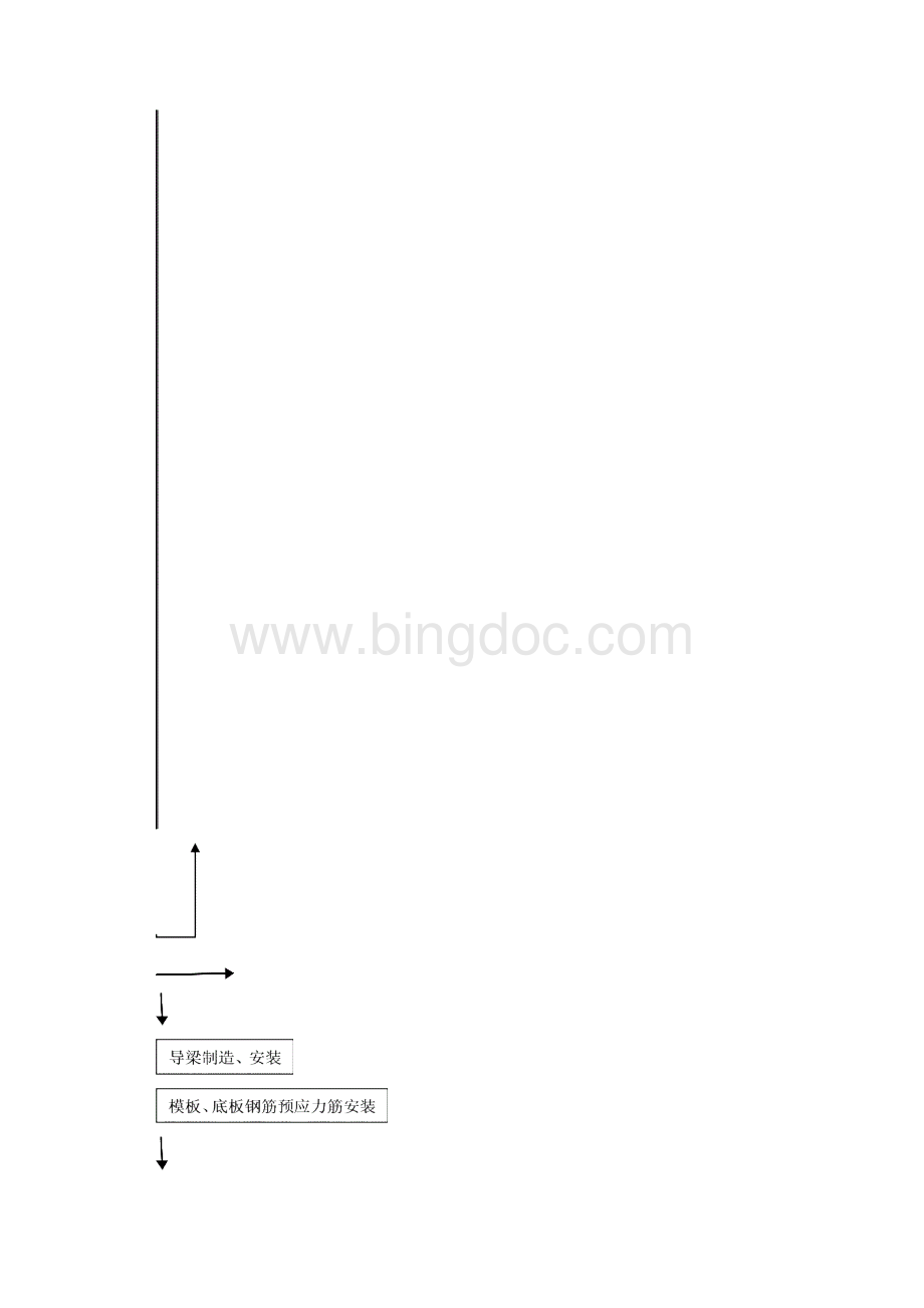 工程论文公路桥梁钢箱梁顶推法施工 学位论文.docx_第2页