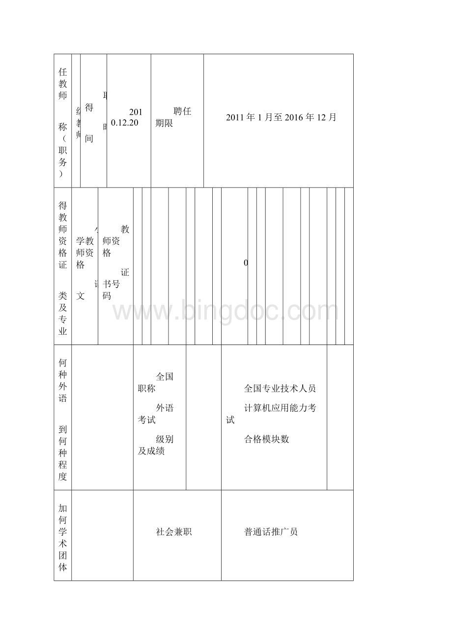 张俊中小学教师职称职务评审表.docx_第3页