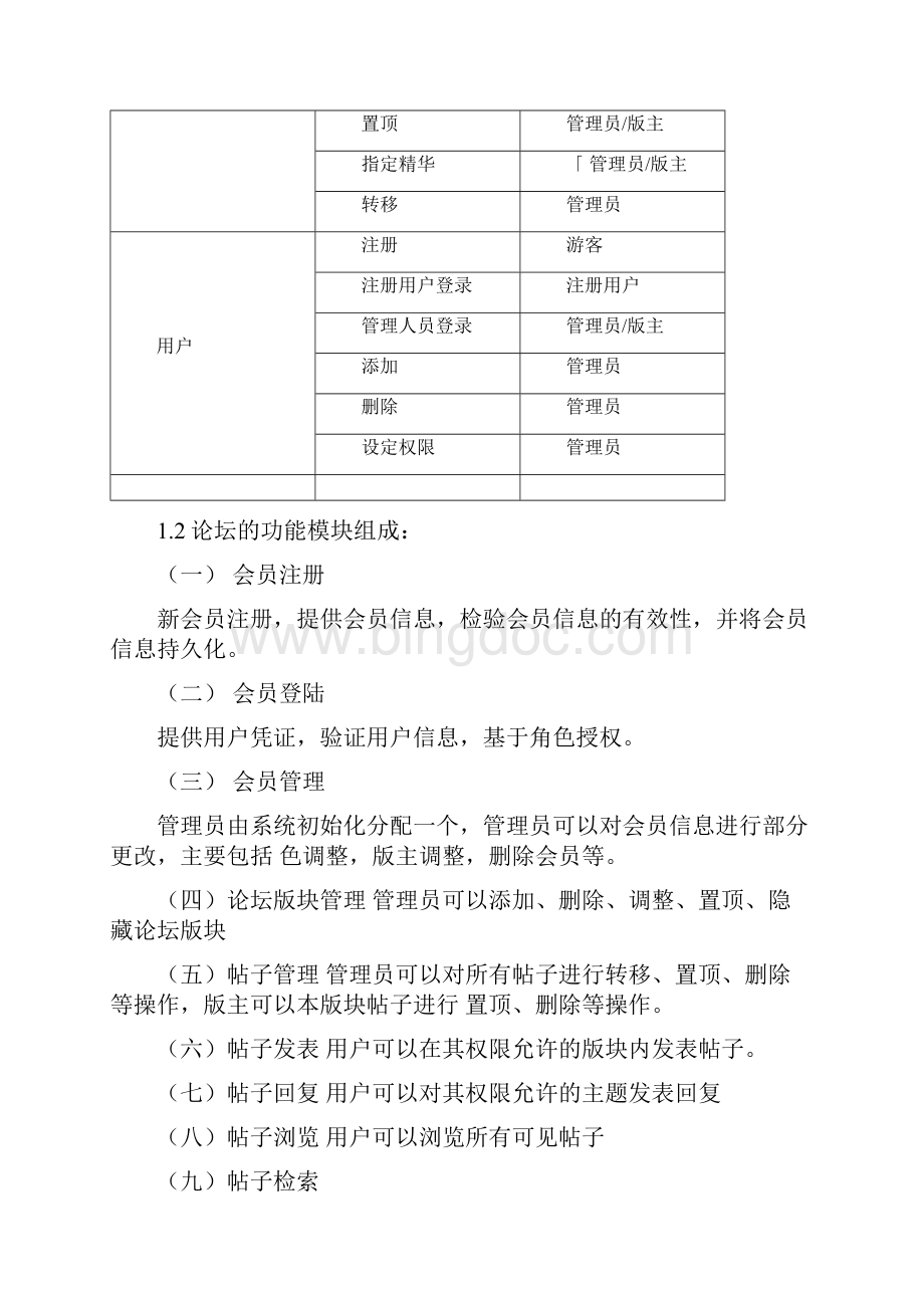 论坛需求分析.docx_第2页