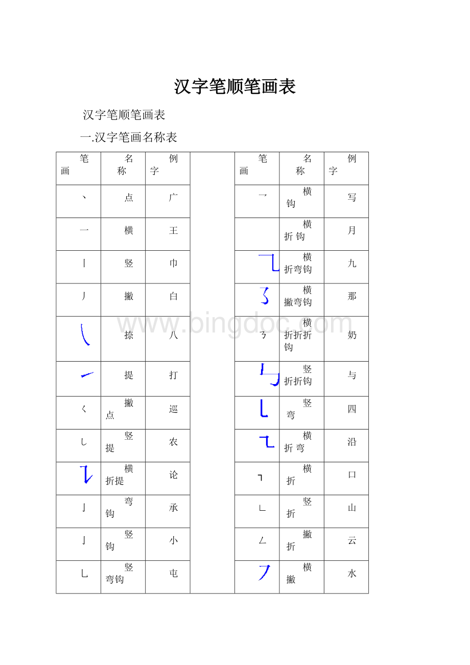 汉字笔顺笔画表.docx