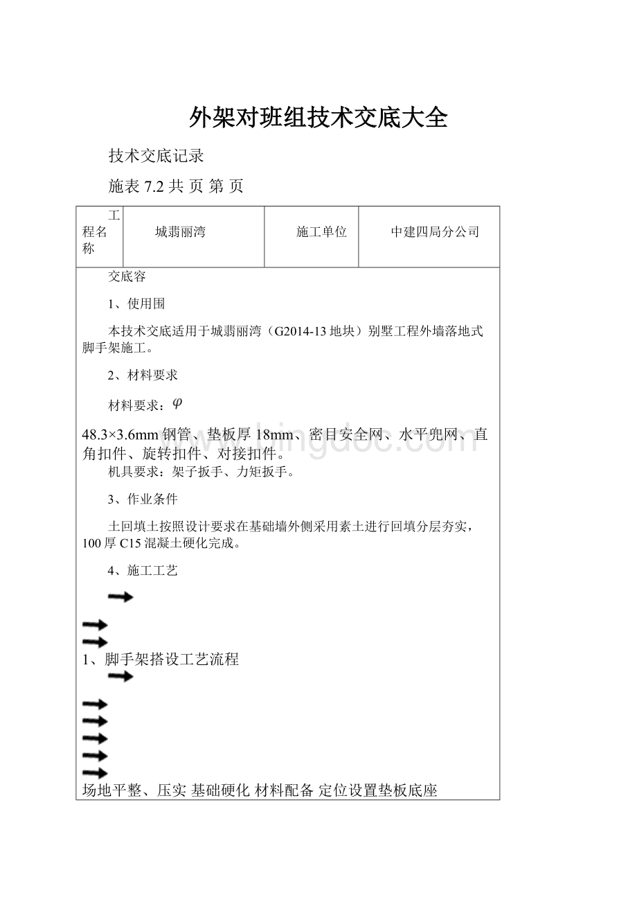 外架对班组技术交底大全.docx_第1页