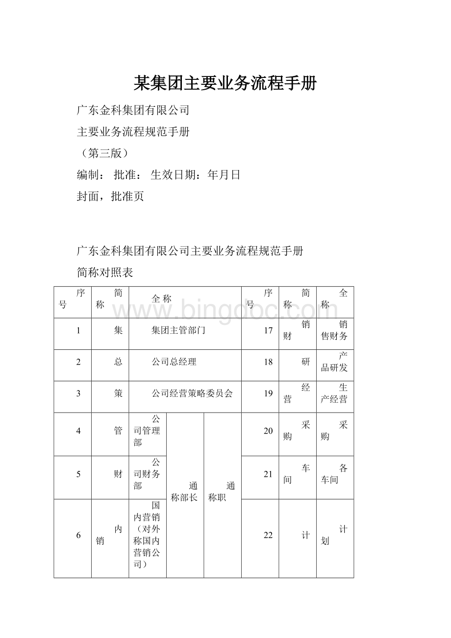 某集团主要业务流程手册.docx