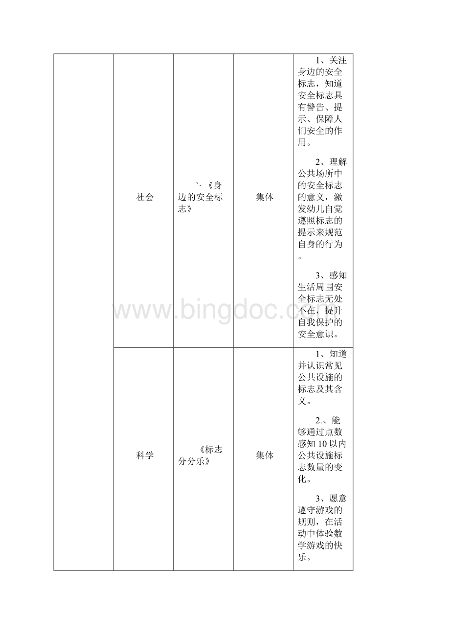 主题资源包体例.docx_第3页