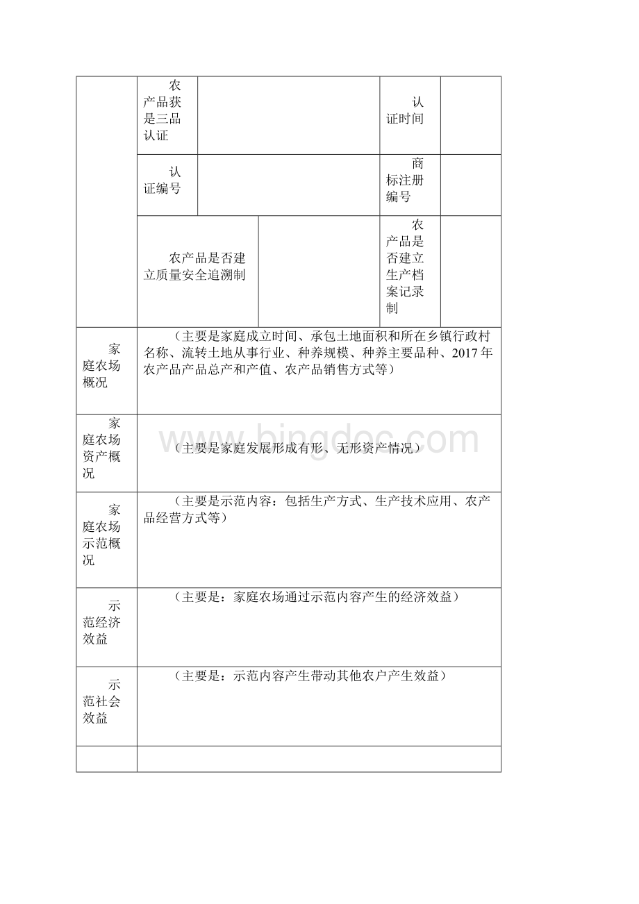 安徽省示范家庭农场申报书.docx_第3页