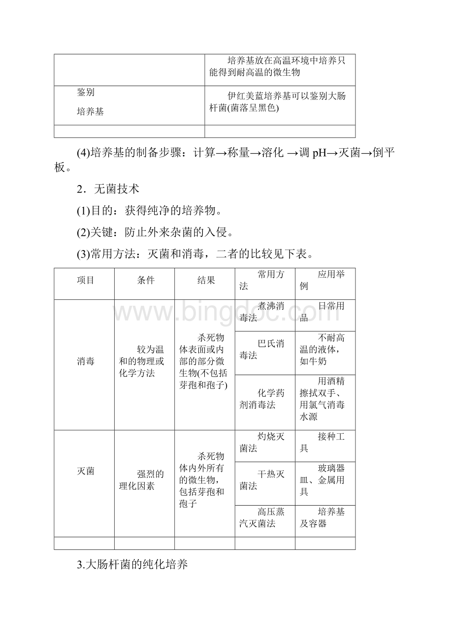 高考生物人教湖北课件第十单元 第36讲.docx_第2页