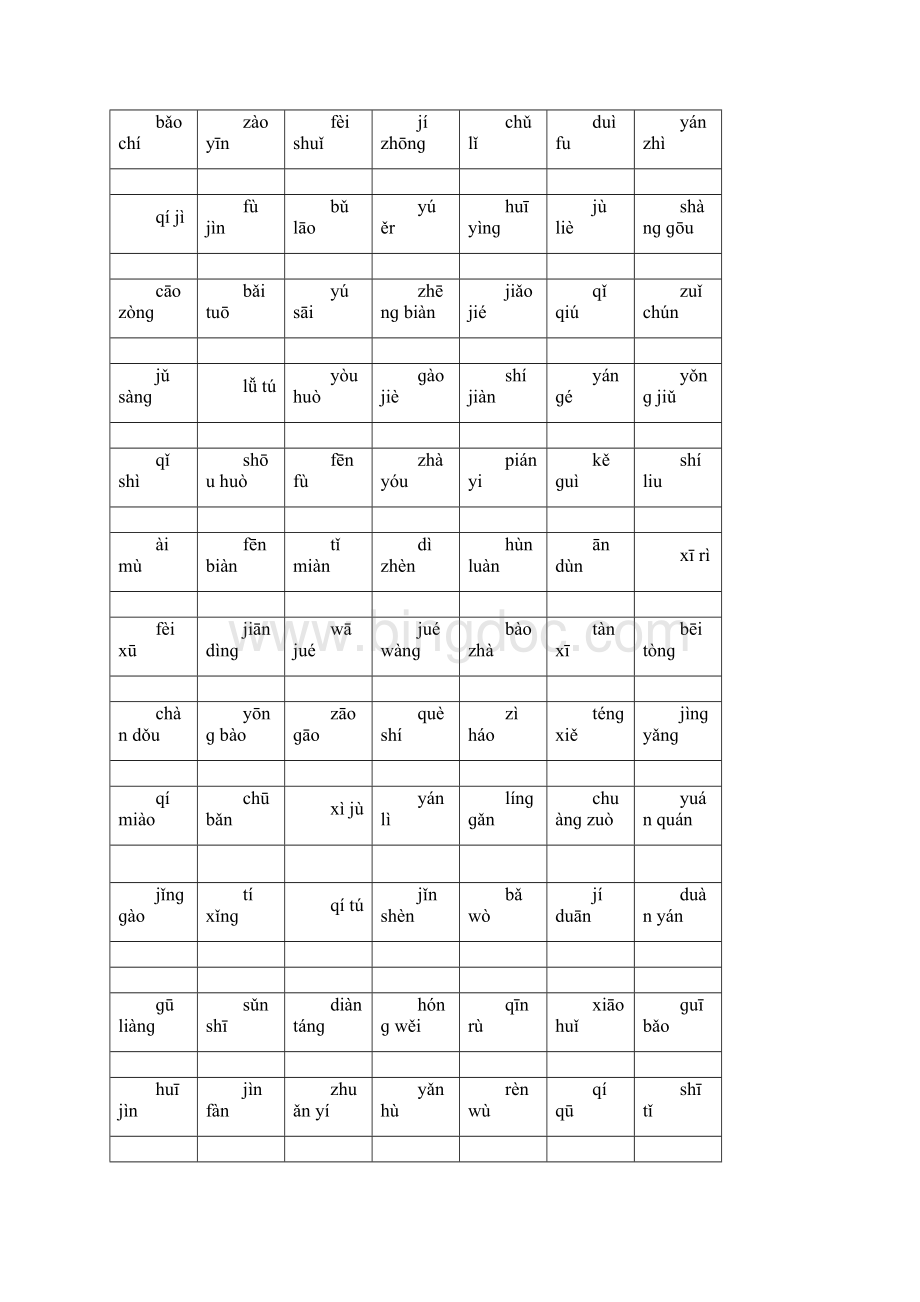 五年级上册语文复习资料.docx_第2页