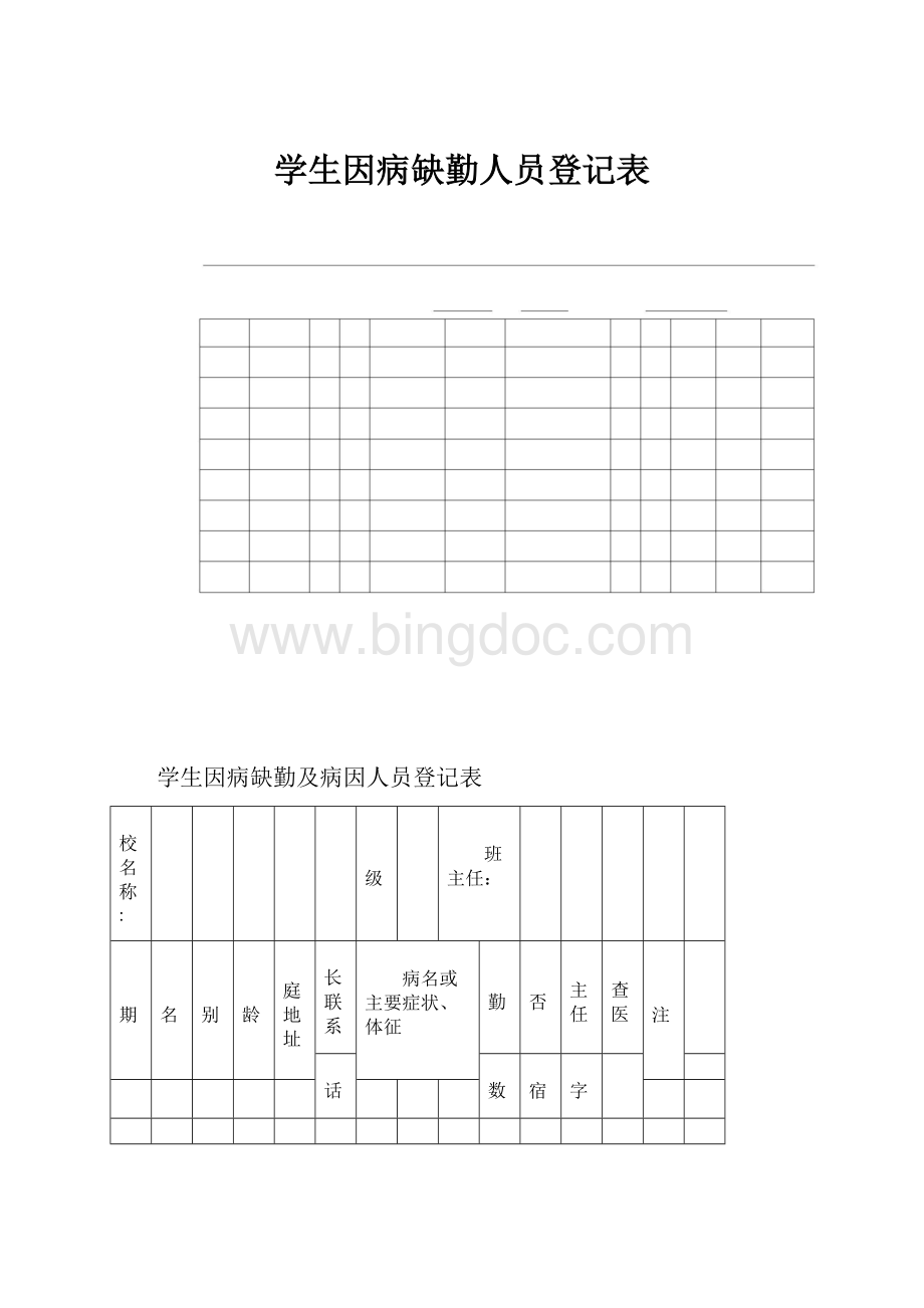 学生因病缺勤人员登记表.docx