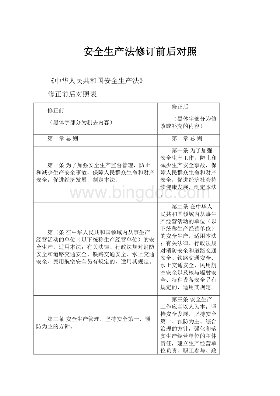 安全生产法修订前后对照.docx_第1页