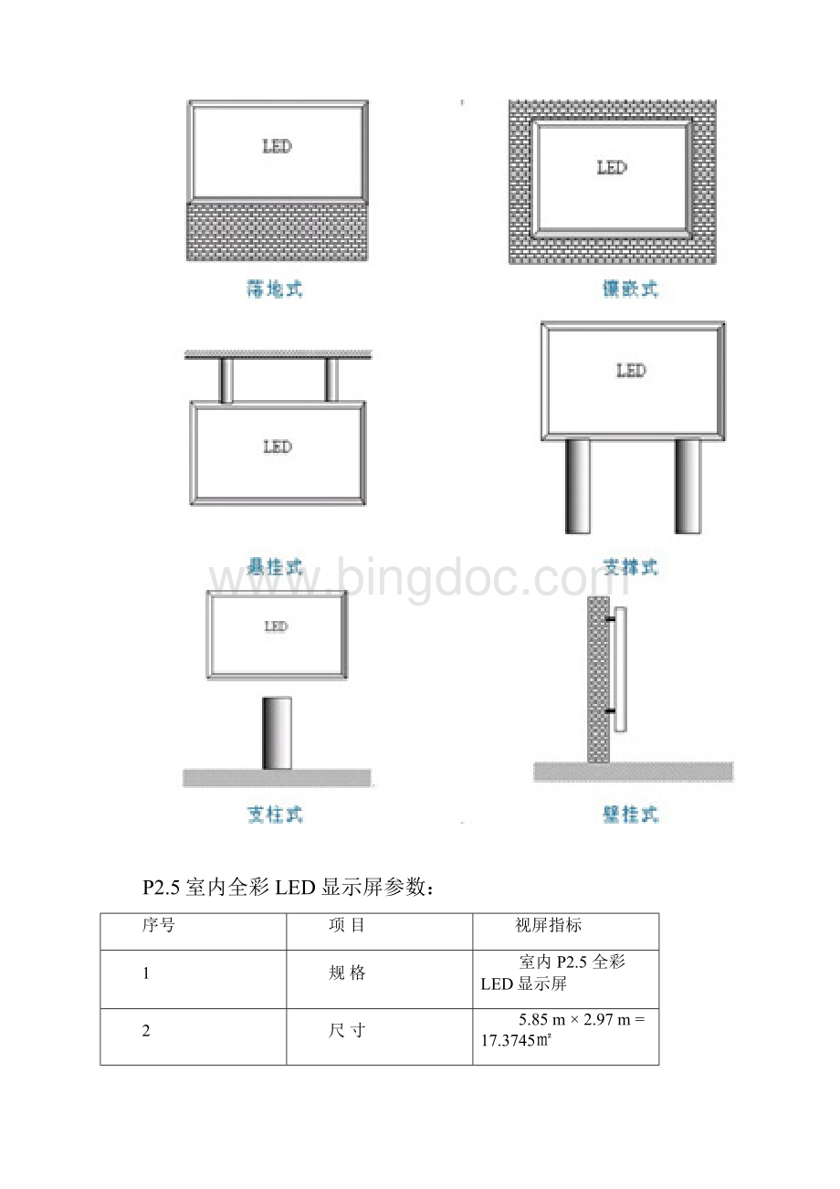 室内P25LED显示屏报价.docx_第3页