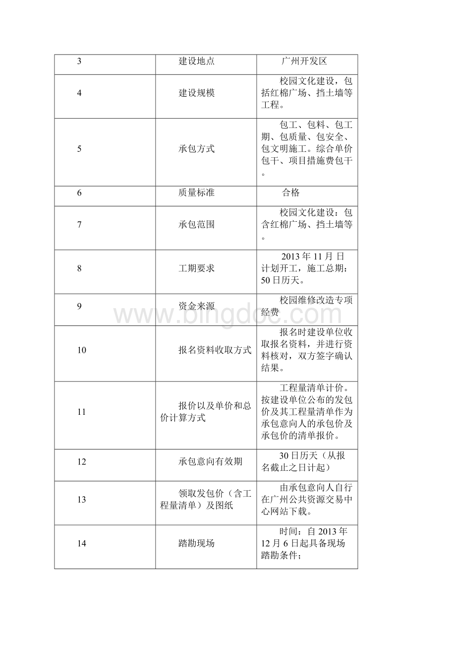 广州萝岗区刘村小学校园文化建设工程.docx_第2页