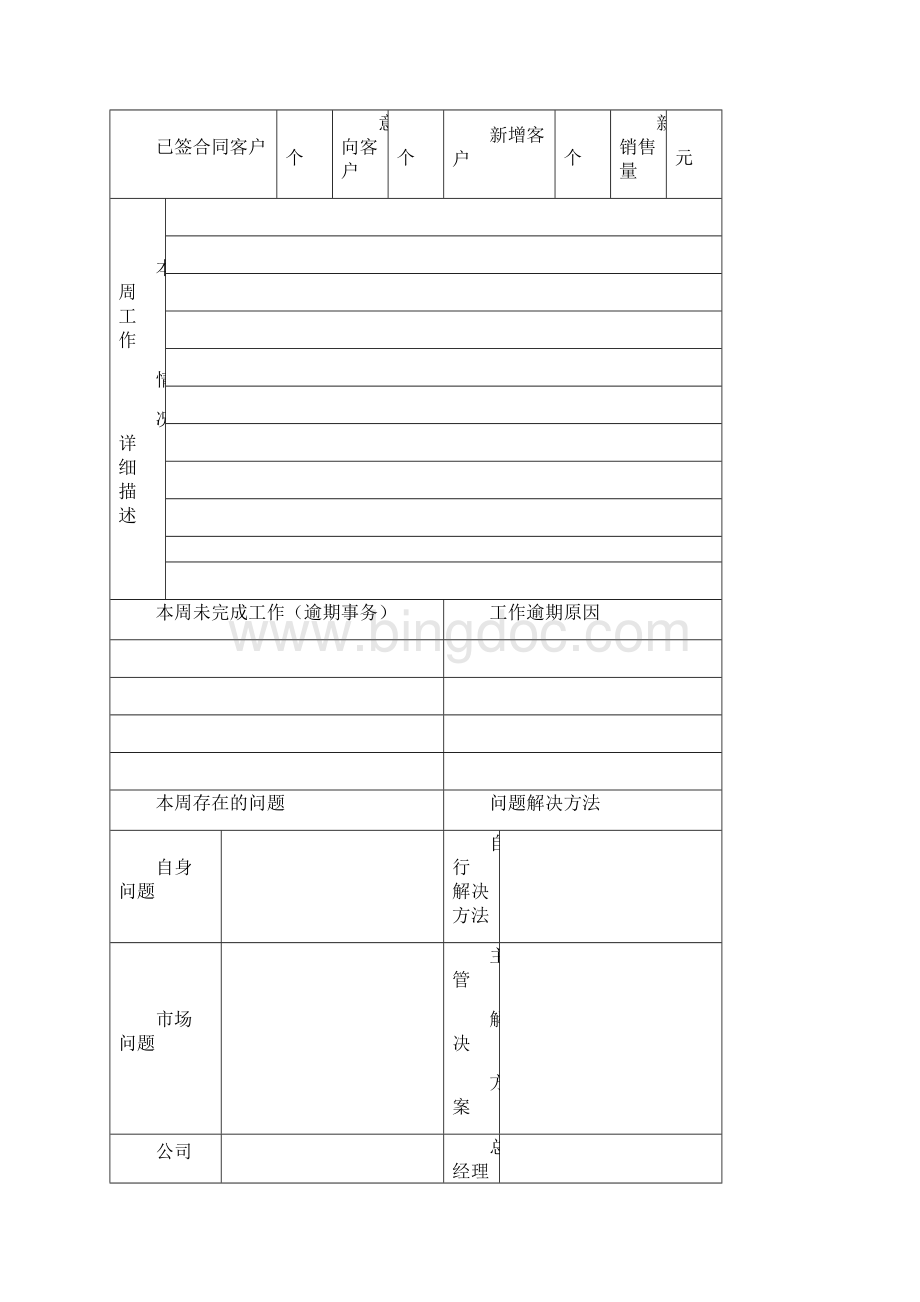 业务管理表格大全.docx_第3页